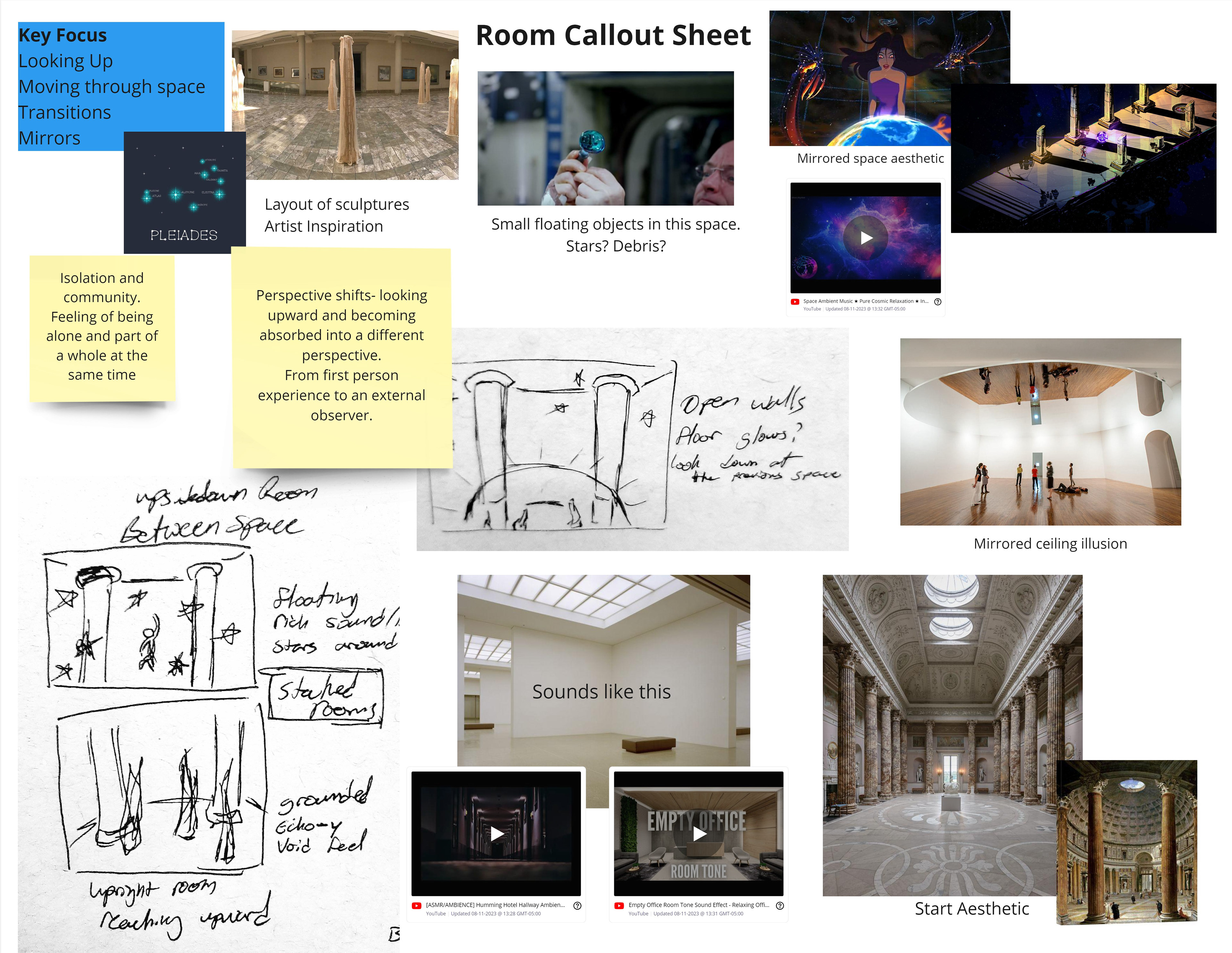 Callout sheet for the space.