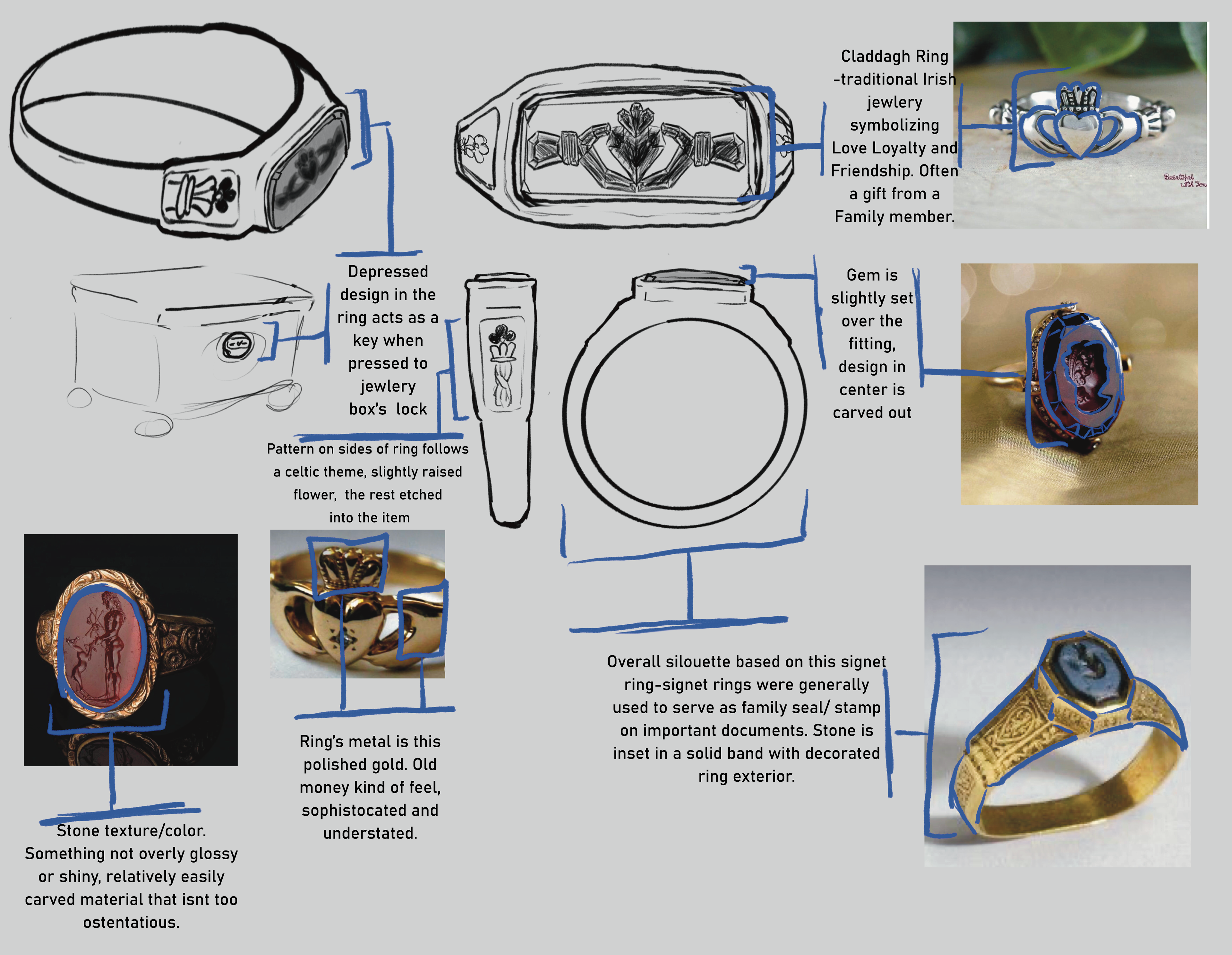 Ring is intended to feel like a family heirloom. Original plan was for the top to be stone, technical issues caused a pivot to just metal material and an extruded form