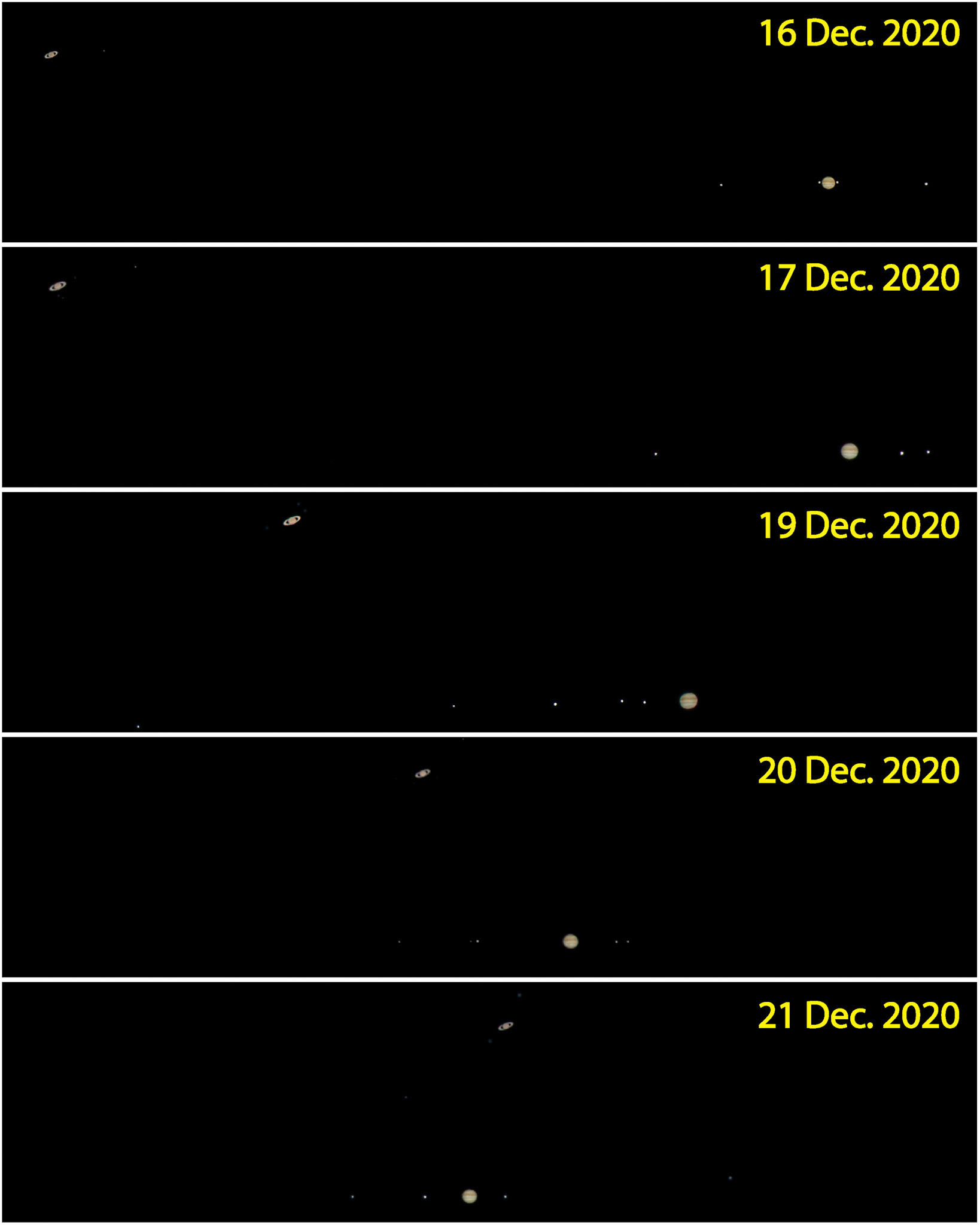 Saturn swinging by Jupiter's backyard