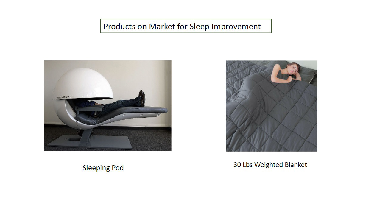 There is no sleeping device that perfectly complements the bedroom aesthetic and at the same time has redundant functions. We all need help falling asleep, but there is no product on the market that would achieve that result throughout the day or at night. Finally, specifically in the US market, there are only two products that have been evaluated and tested.