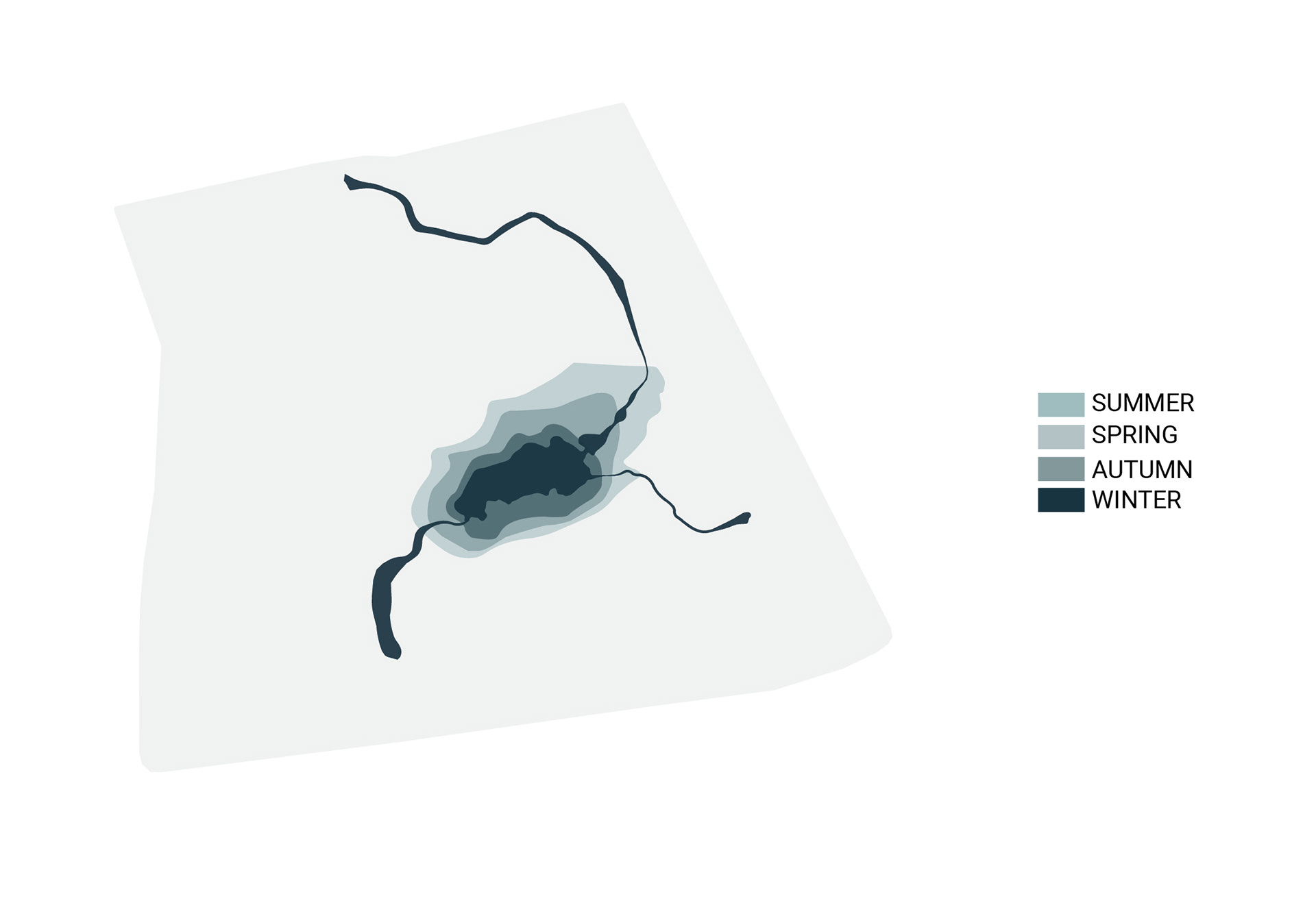 Water Bodies