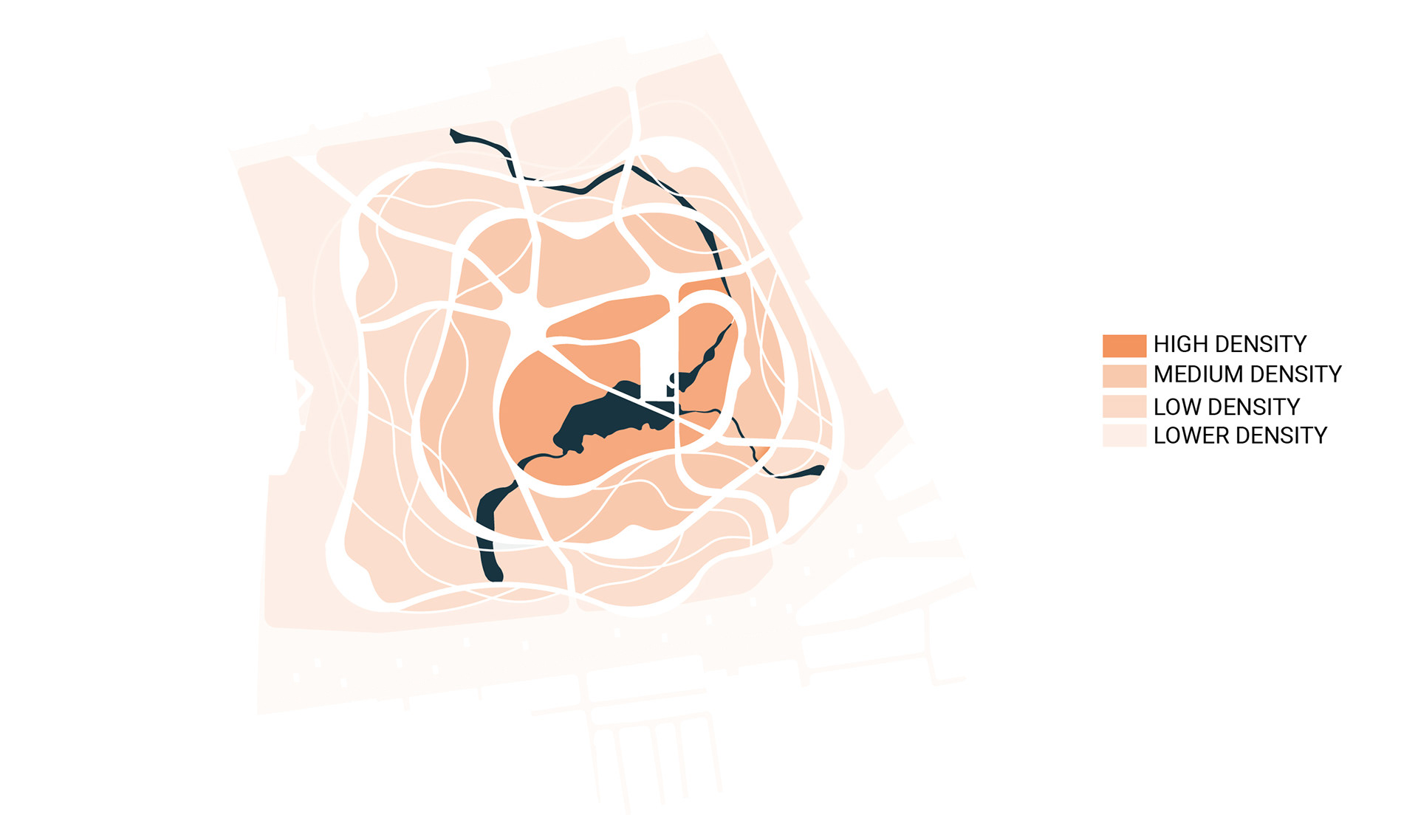 Density Zoning