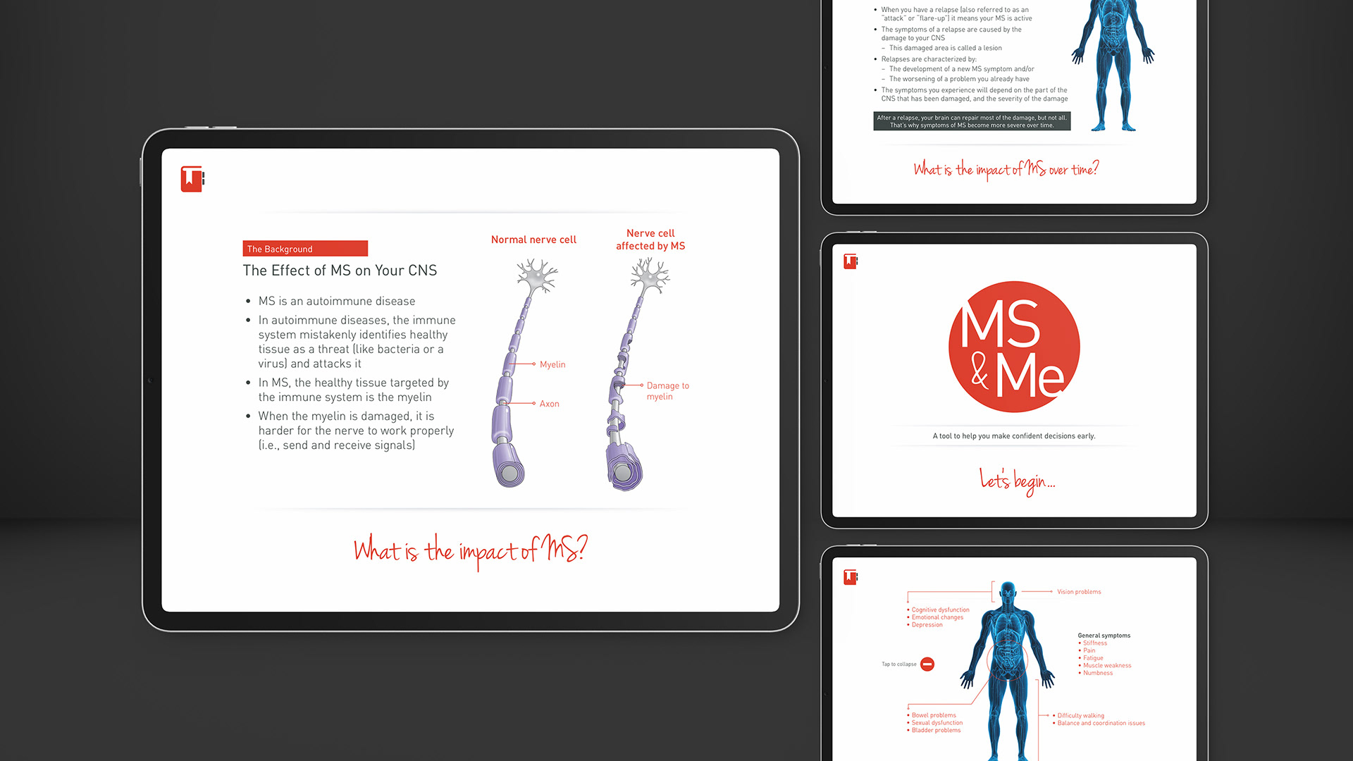 Mockups of an iPad app showing sample screens of disease information.