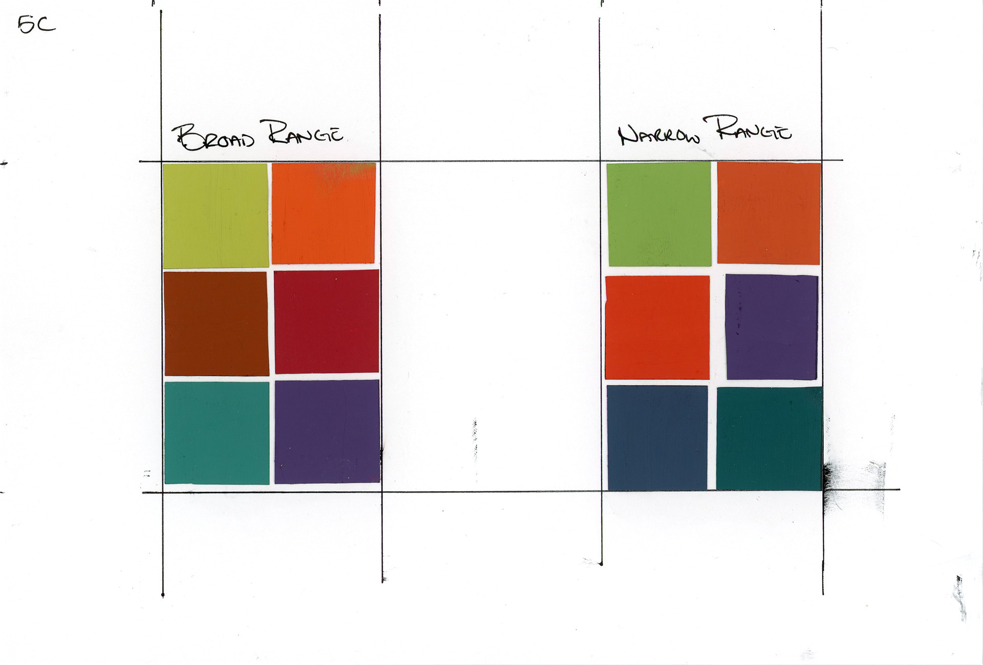 Exercise 5C - Broad & Narrow Value in Chromatic Grays