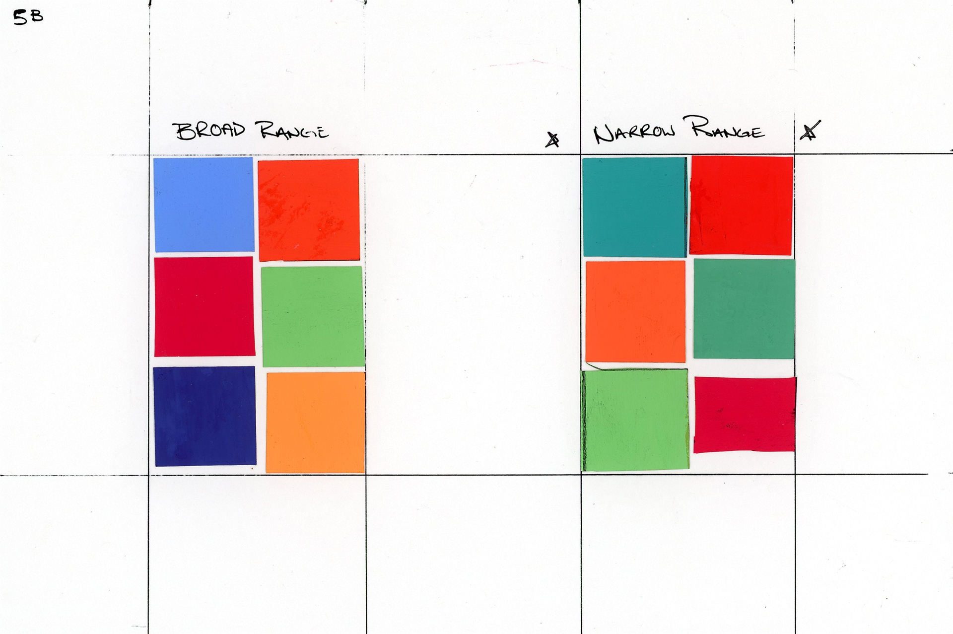 Exercise 5B - Broad & Narrow Values in Muted Colors