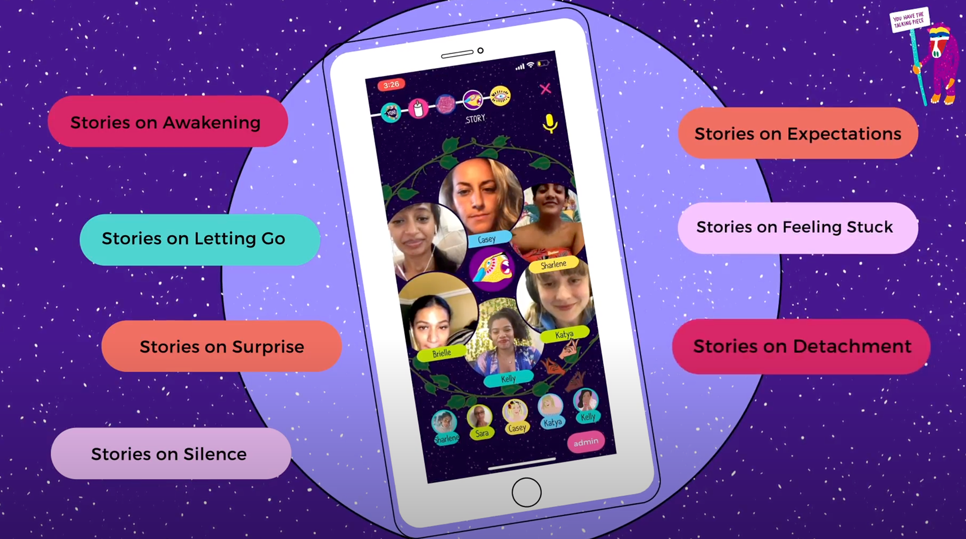 Still from Yoni Circle animated explainer video. A smartphone is in the middle with the Yoni Circle app interface. The frame is surrounded by talking points found on the app.