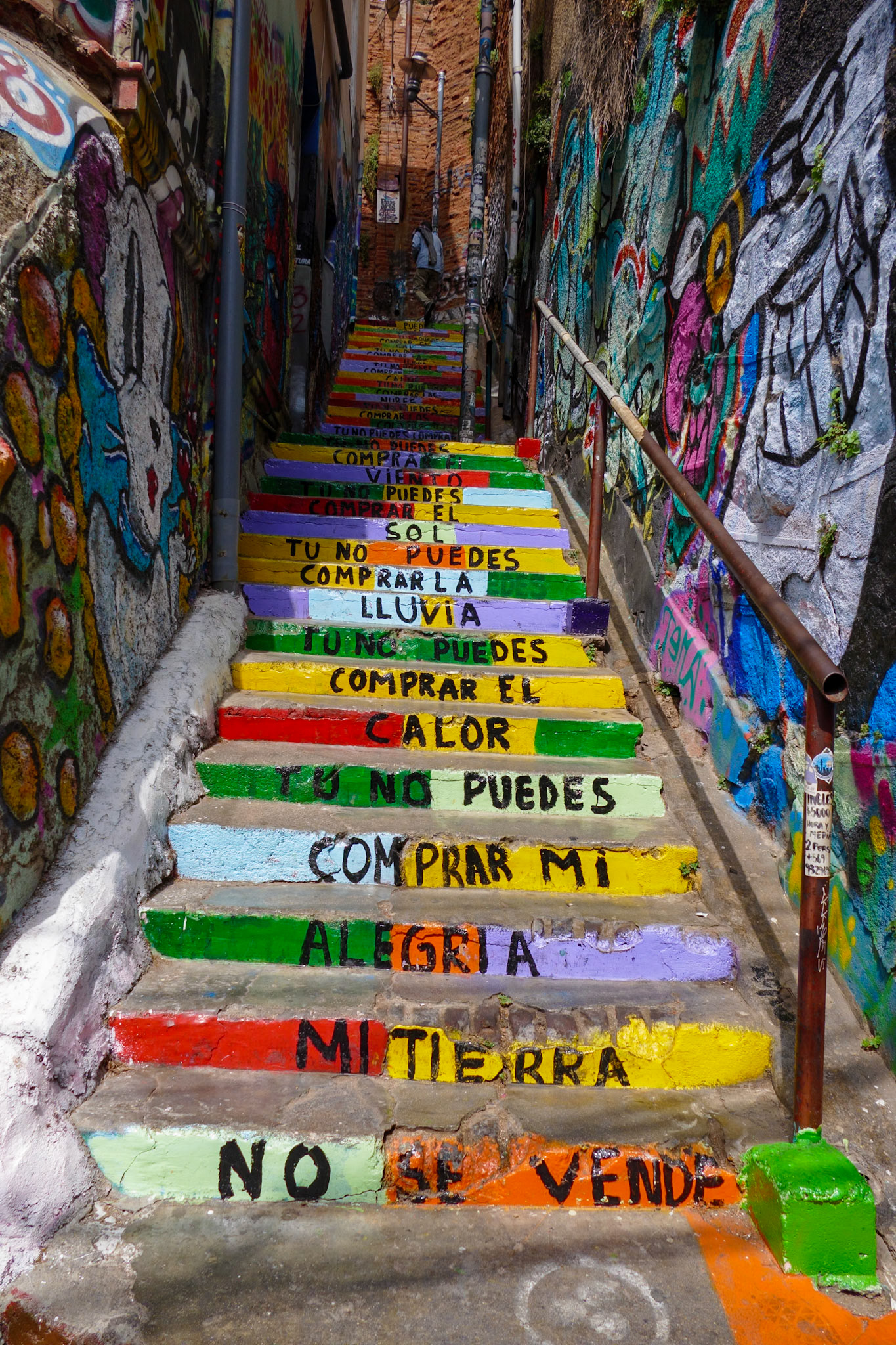 2020-01-21 16:08:07__f/2.8_1/2000 sec__Valparaíso_Chile_