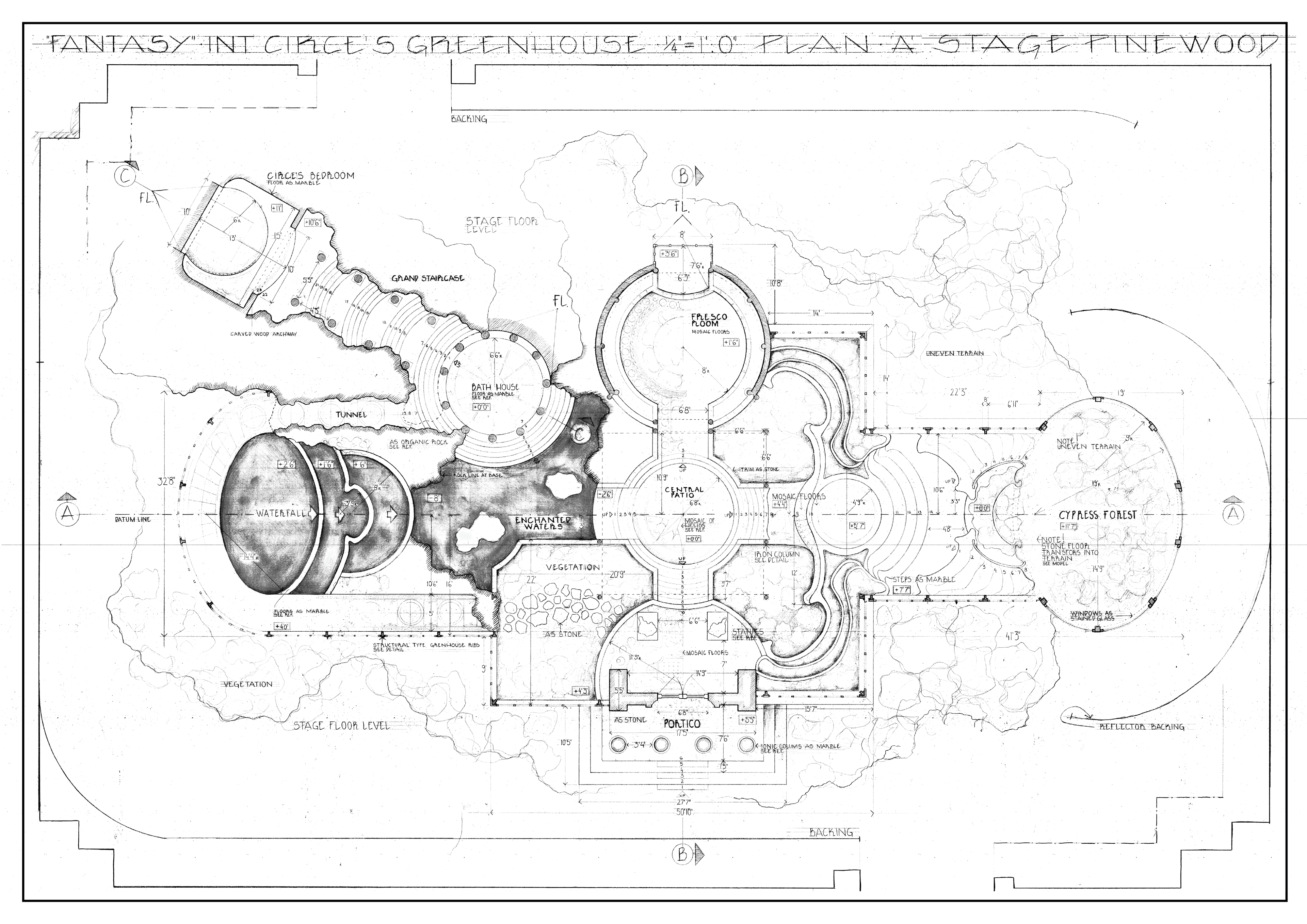 CIRCE'S GREENHOUSE PLAN