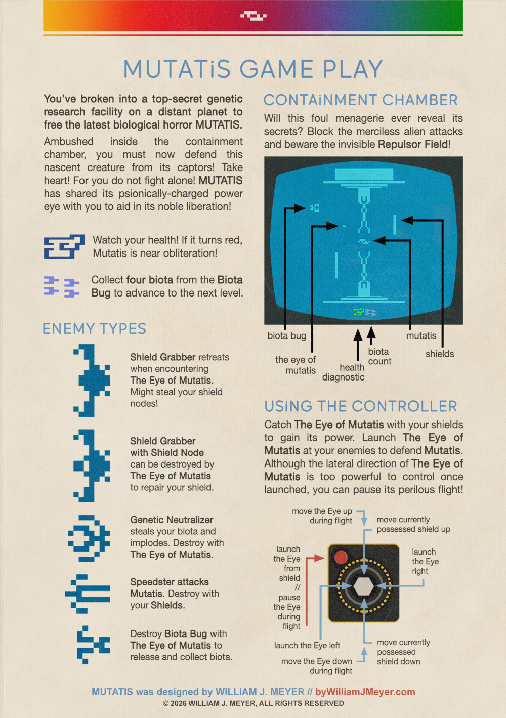 Page from the MUTATIS manual.