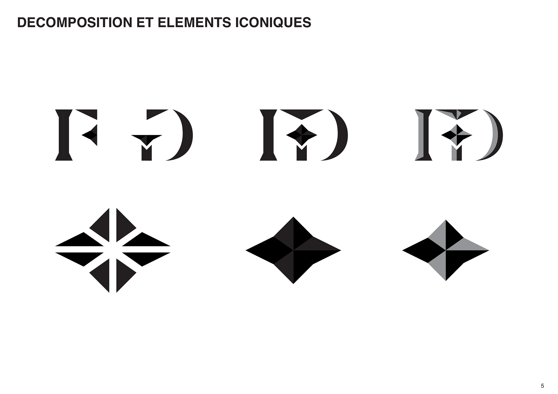 Decomposition et elements iconiques du logotype de la marque de l'artisan chocolatier français, Franz Gabriel. Decomposition and iconic elements of the logotype of the brand of the French chocolate maker, Franz Gabriel.