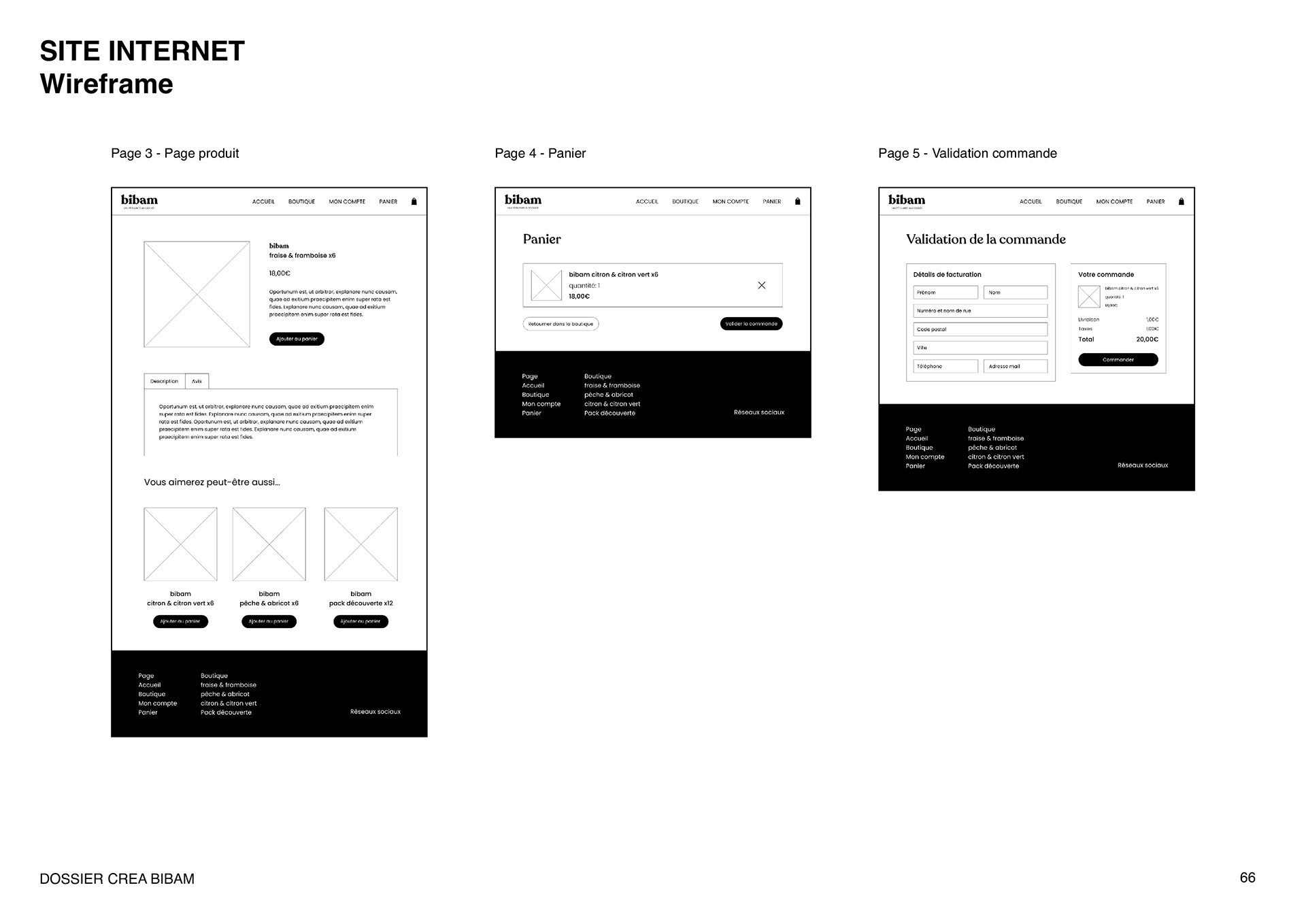 Wireframe du site internet de la marque d'eau petillante alcoolisée Bibam. Wireframe of the website of the brand of alcoholic sparkling water Bibam.
