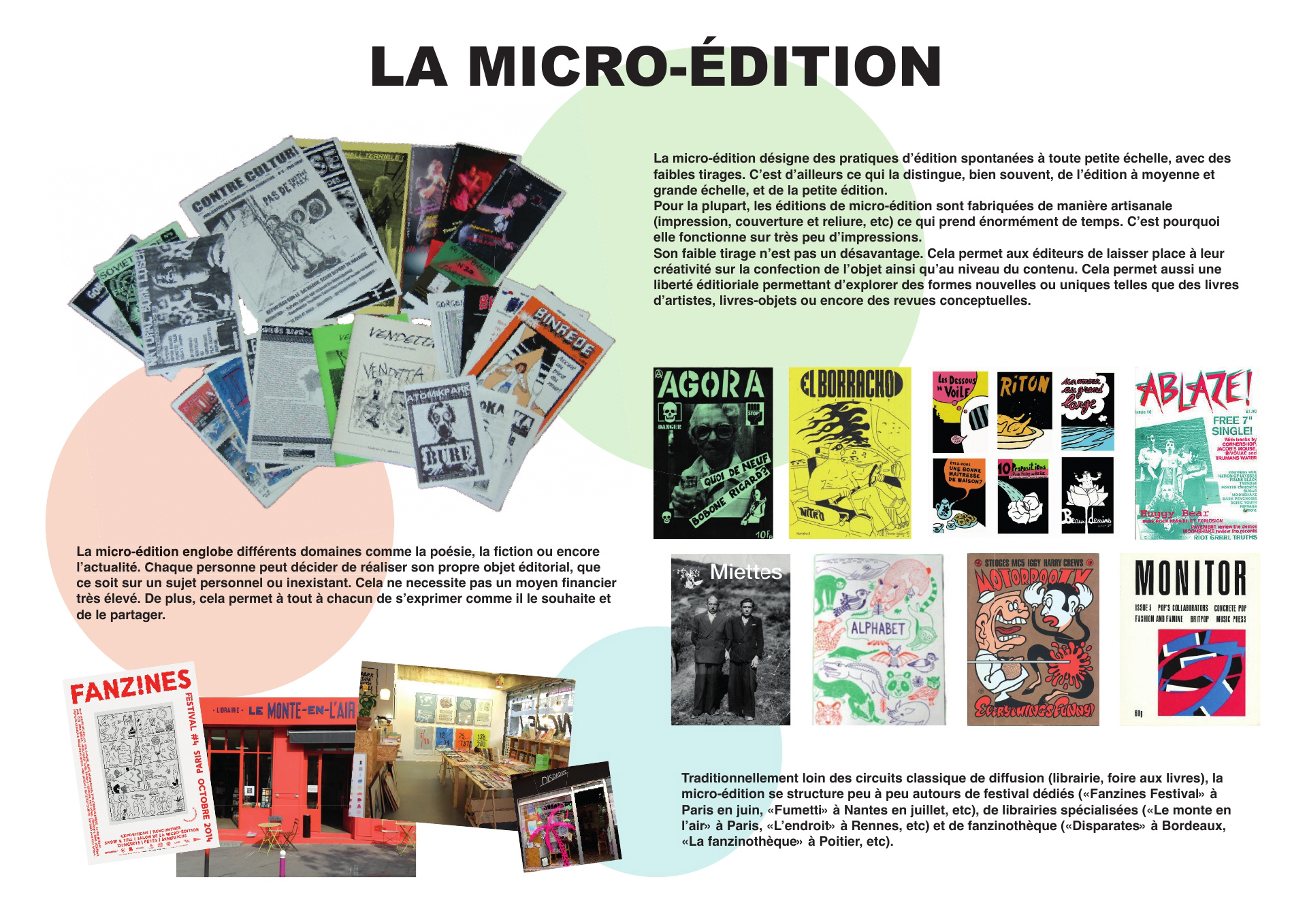 Presentation et definition de la micro-édition. Presentation and definition of micro-publishing.