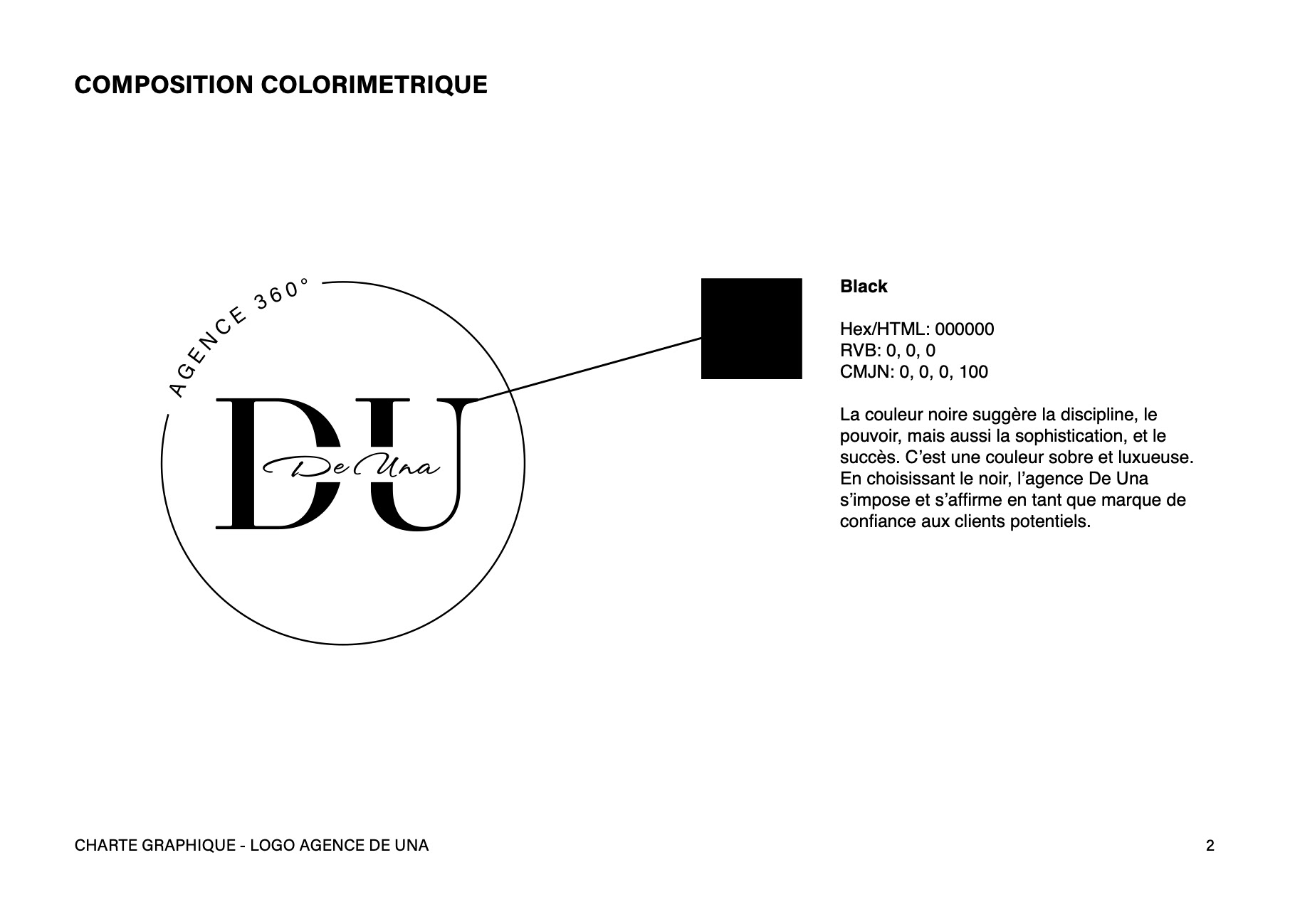 Composition colorimétrique du logotype de l'agence De Una. Colorimetric composition of the logotype of the agency De Una.