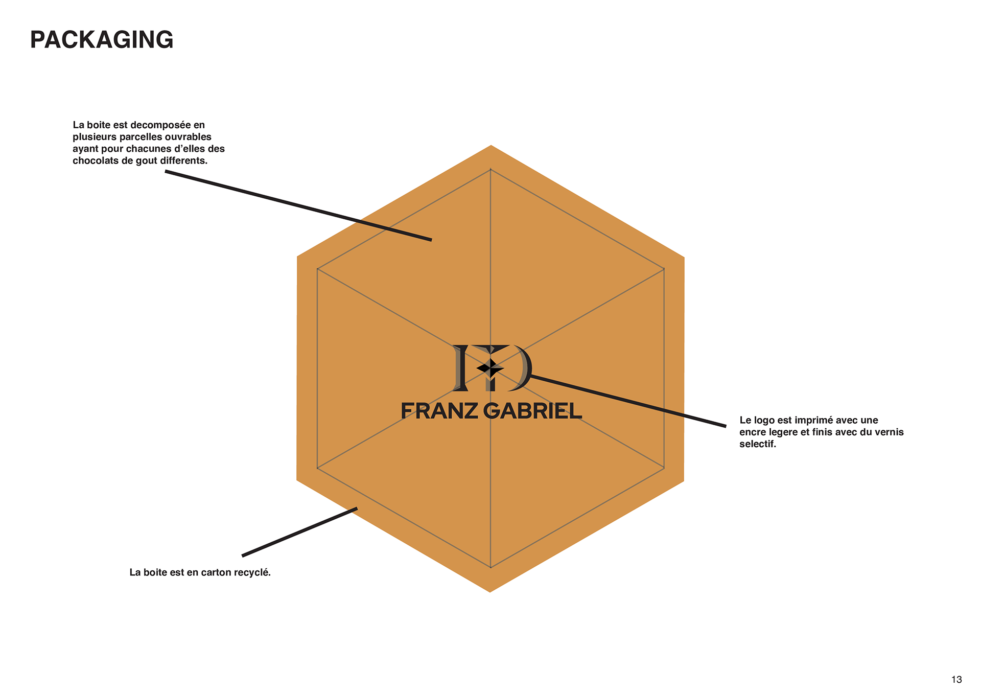 Packaging avec l'identité visuelle de la marque de l'artisan chocolatier français, Franz Gabriel. Packaging with the visual identity of the brand of the French chocolate maker, Franz Gabriel.