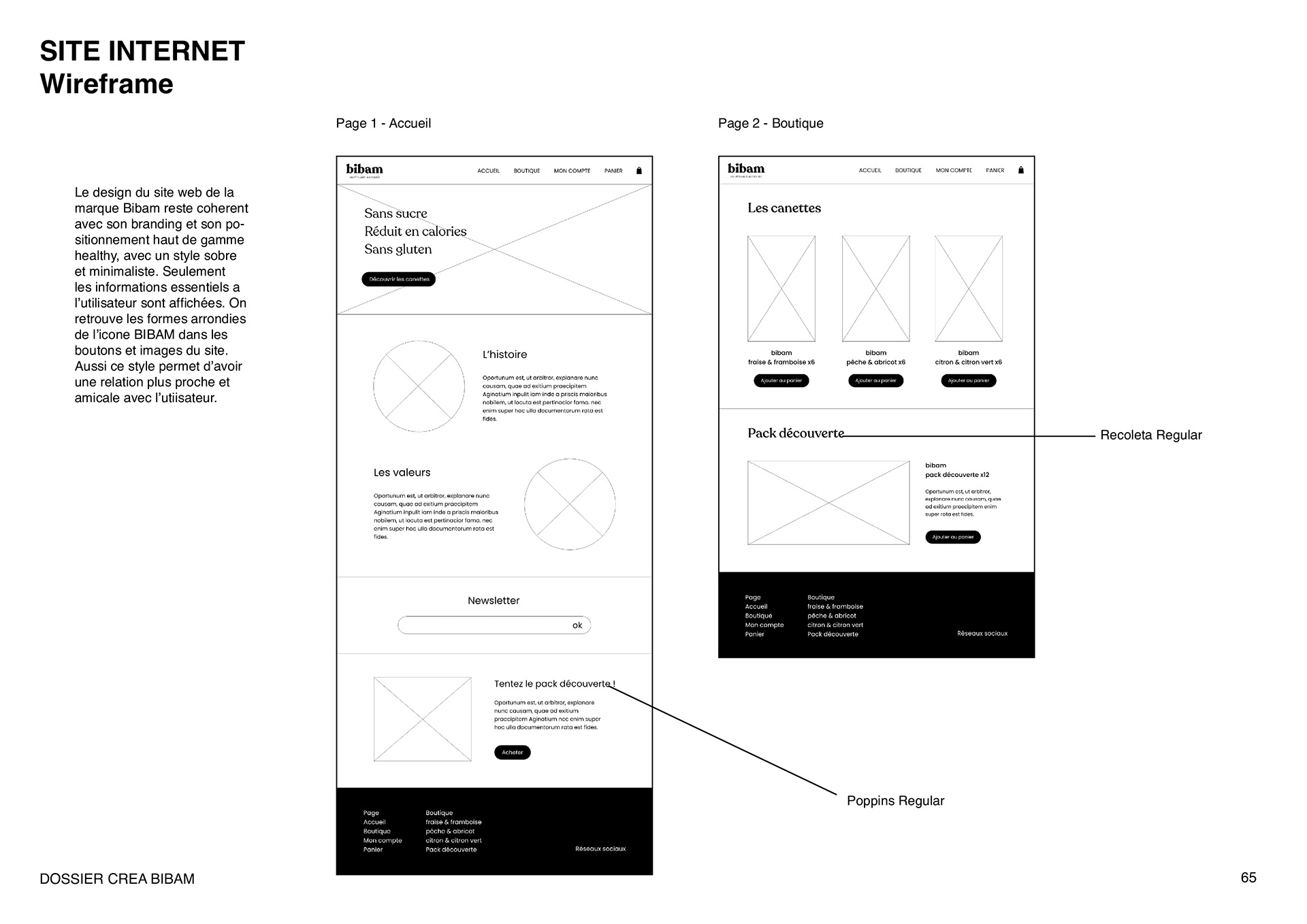 Wireframe du site internet de la marque d'eau petillante alcoolisée Bibam. Wireframe of the website of the brand of alcoholic sparkling water Bibam.