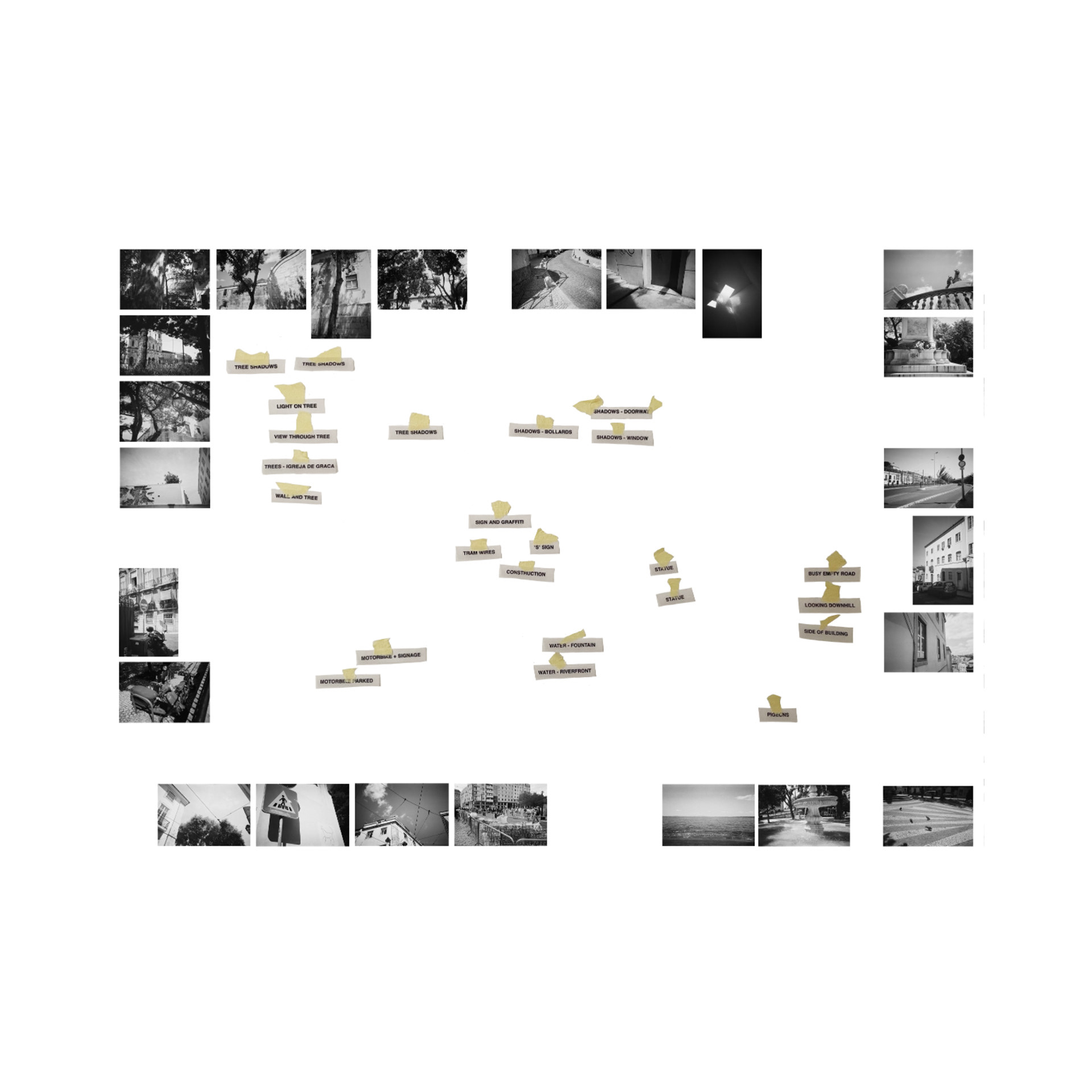 Categorised Photographs