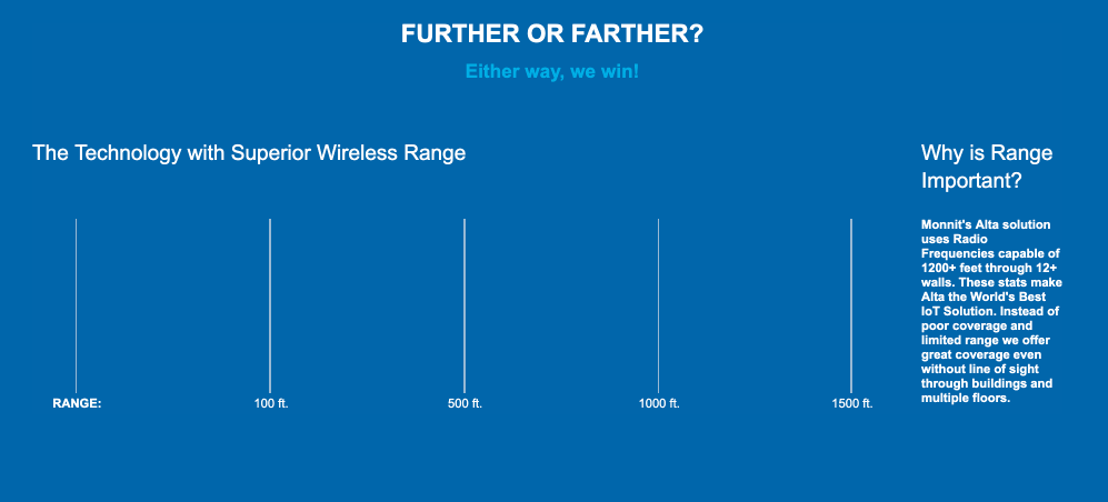 CSS animation presented here as a gif highlighting the wireless range of various product