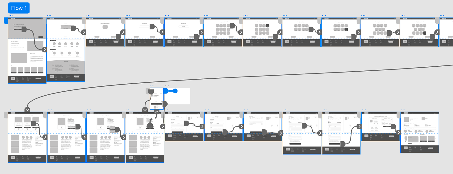 Low-fidelity prototype screenshot