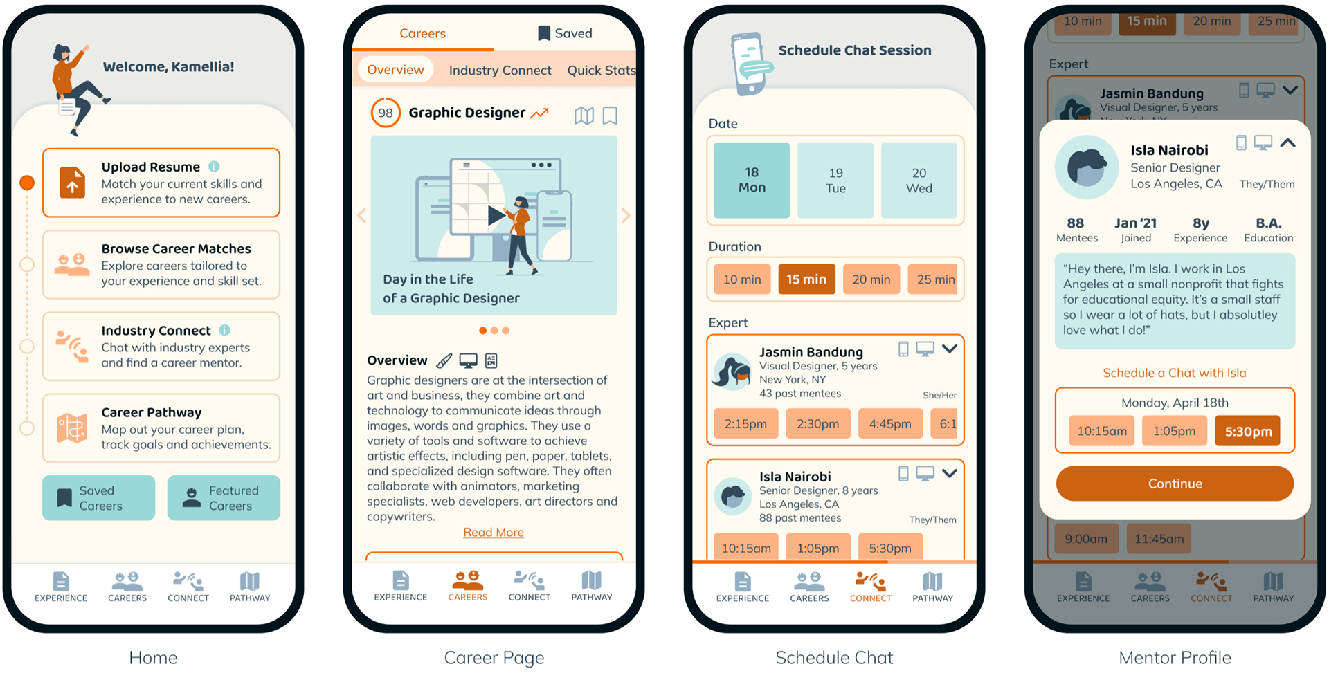 App mockups featuring home, career, chat schedule, profile