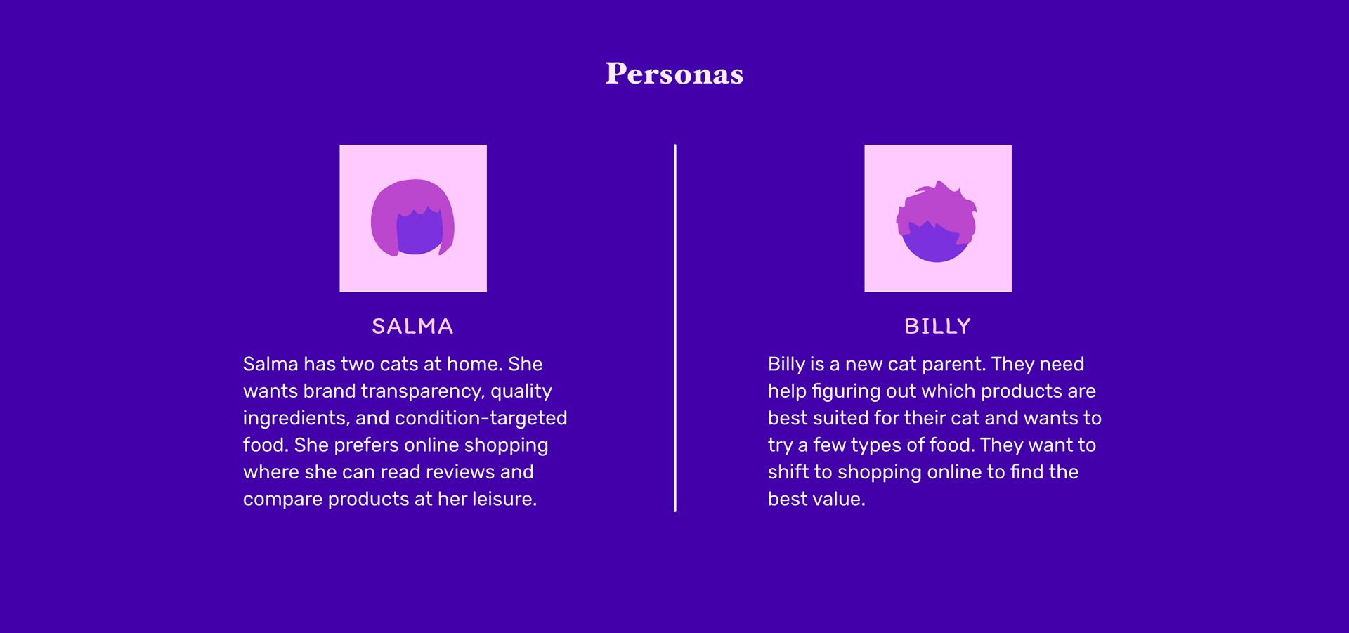 Persona details for Salma and Billy
