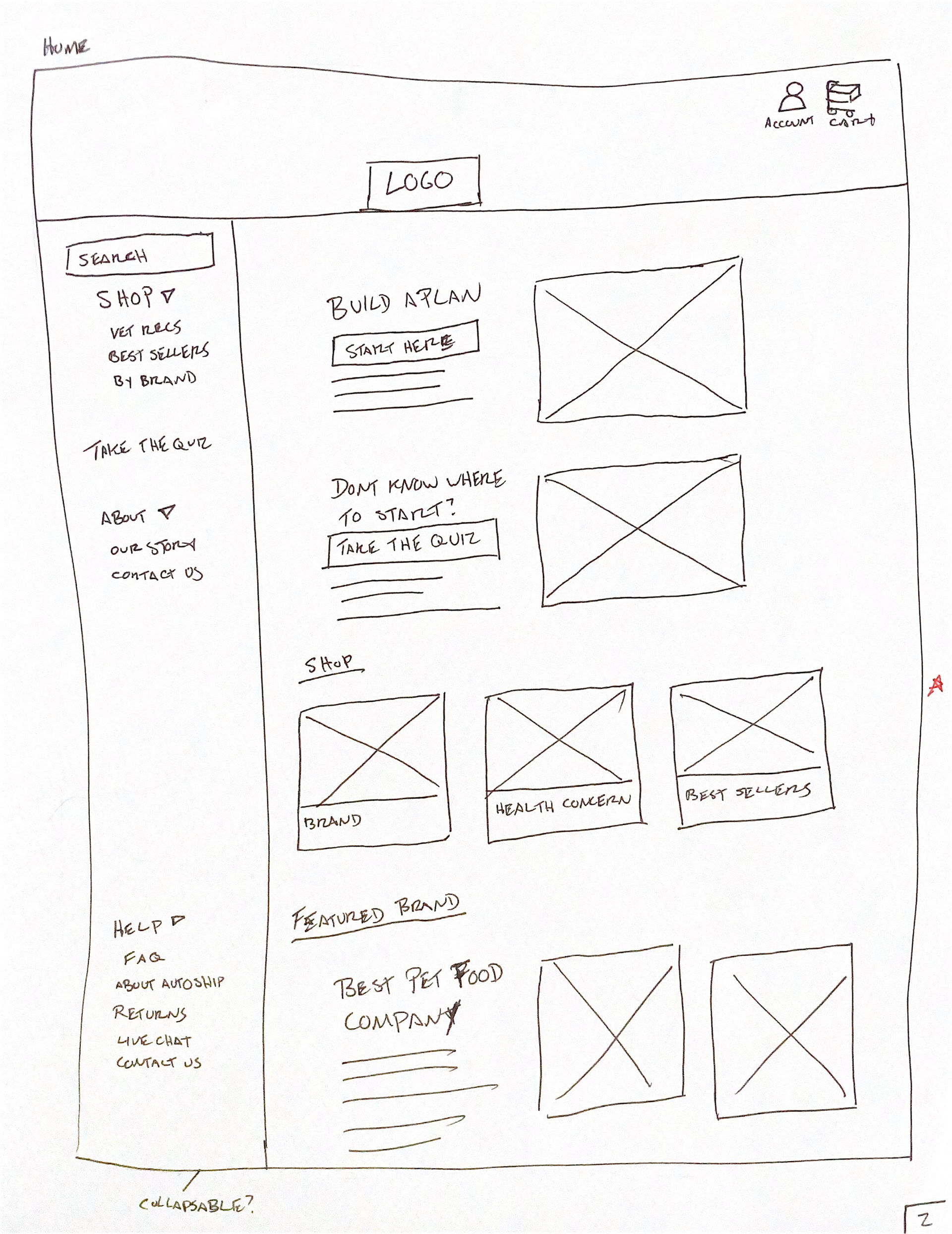 Wireframe Sketch - Home