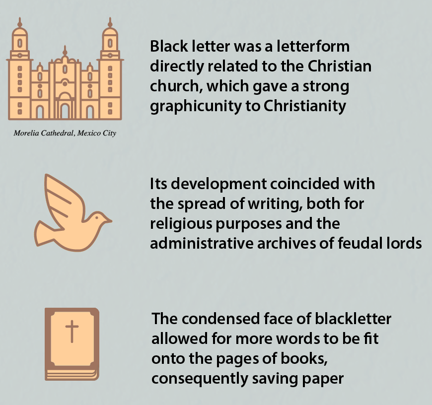 attention to icon detail close up