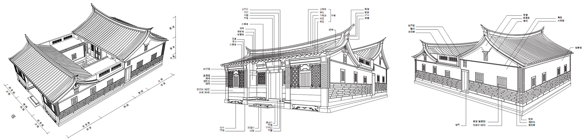 圖2:《金門傳統建築圖鑑:合院》一書範例