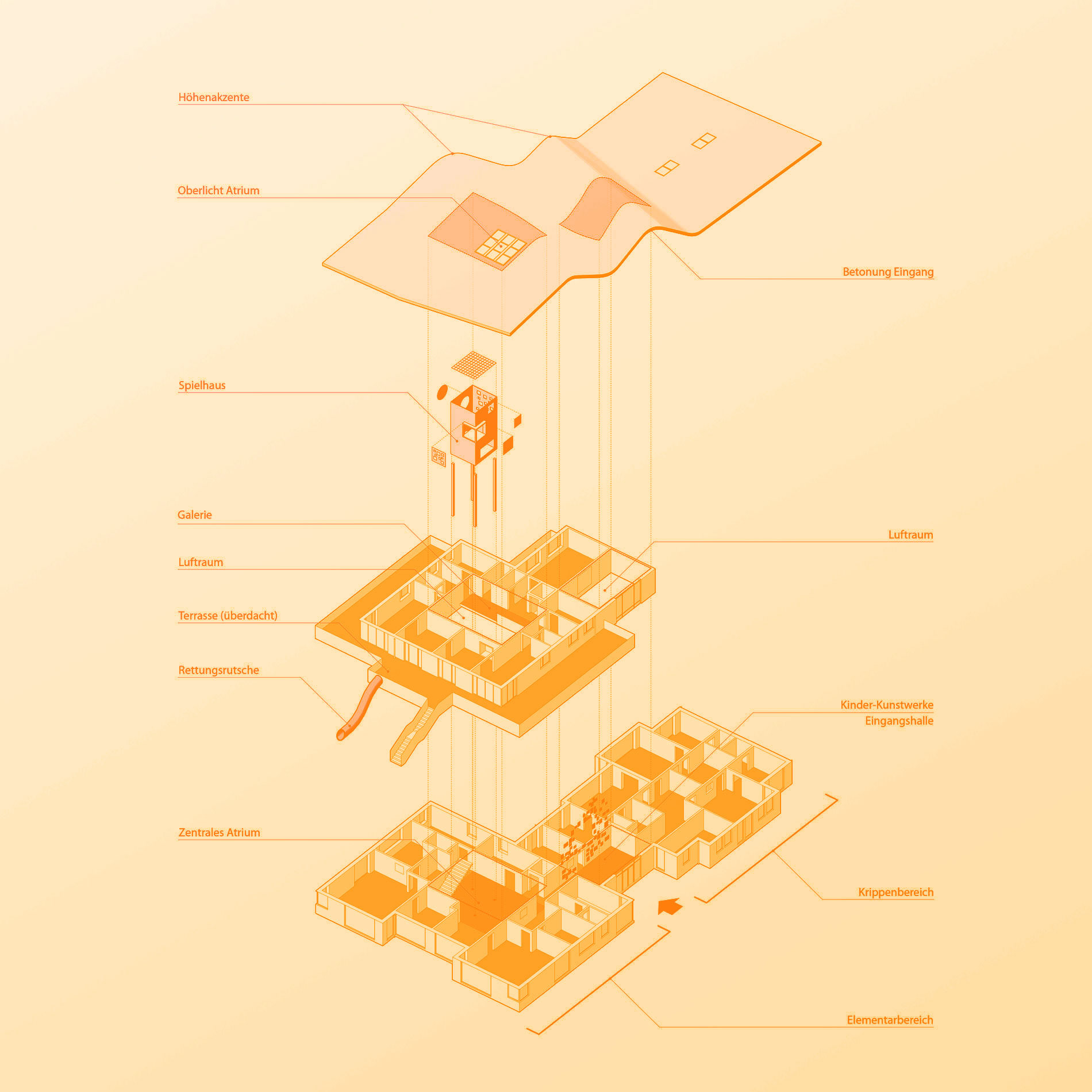 Infografik / Illustrationen