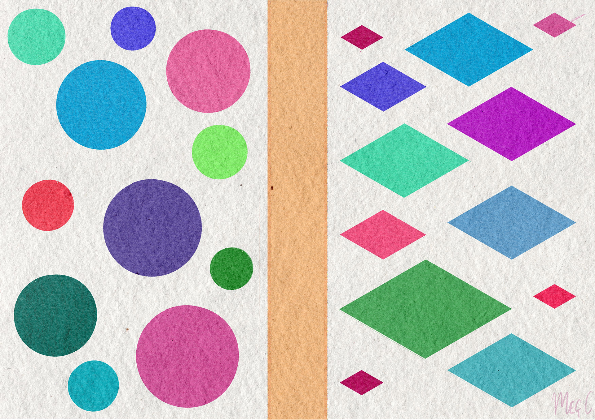 Different Kinds of Chaos