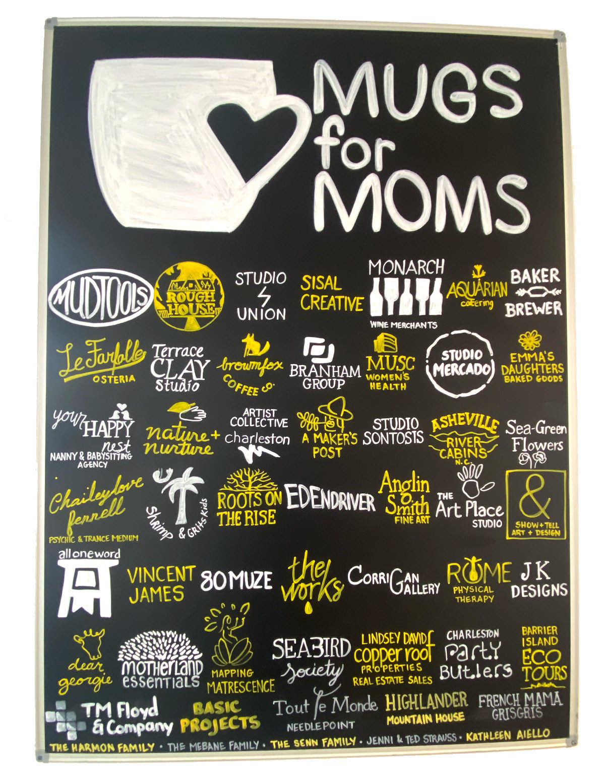 Mugs for Mom sponsorship board