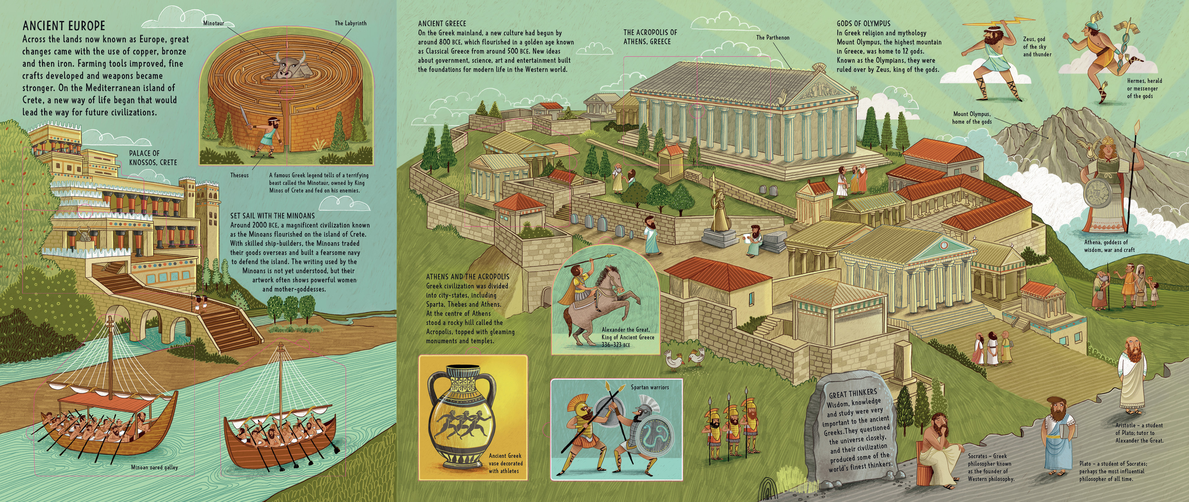 greek city state diagram