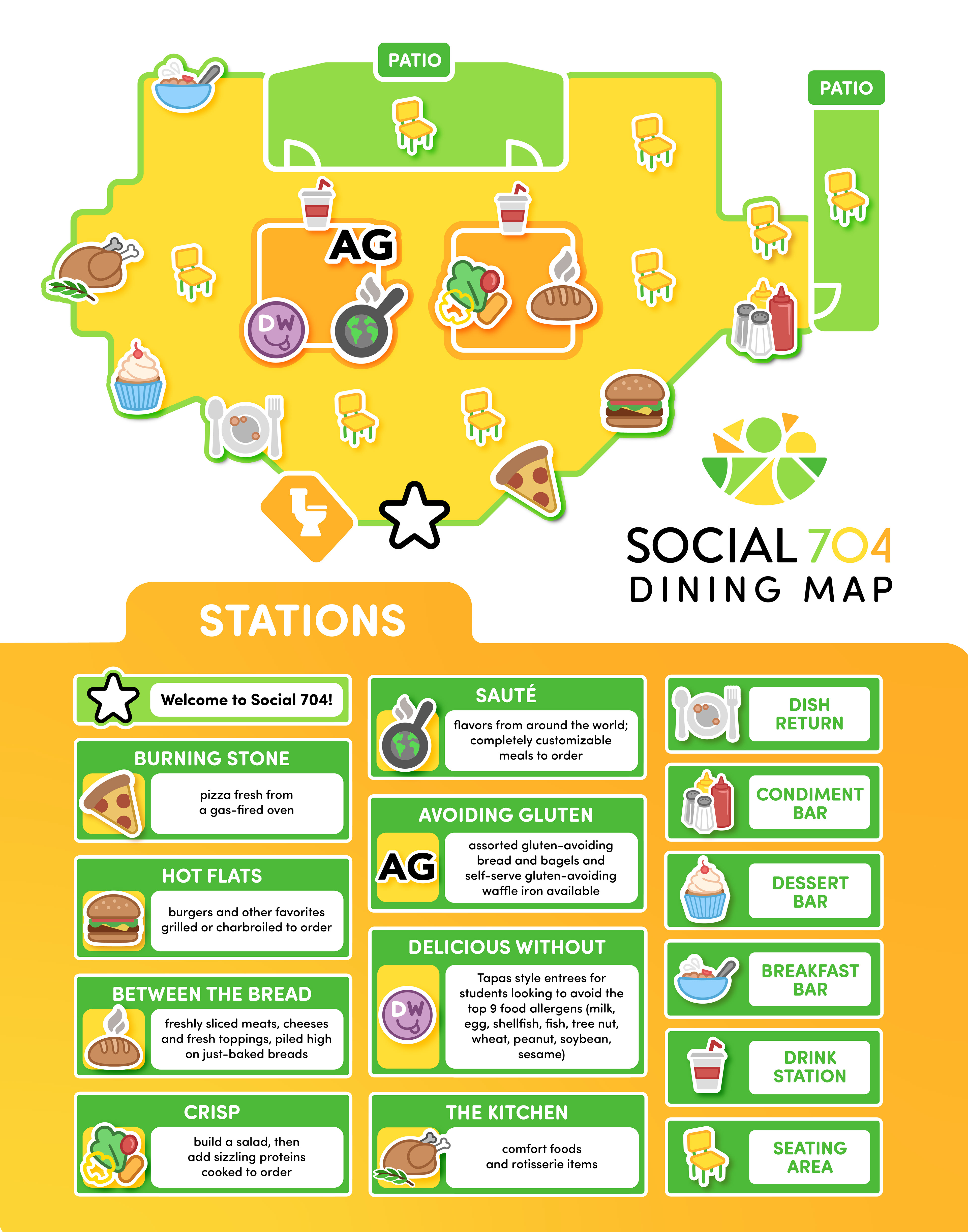 Dining Hall Map