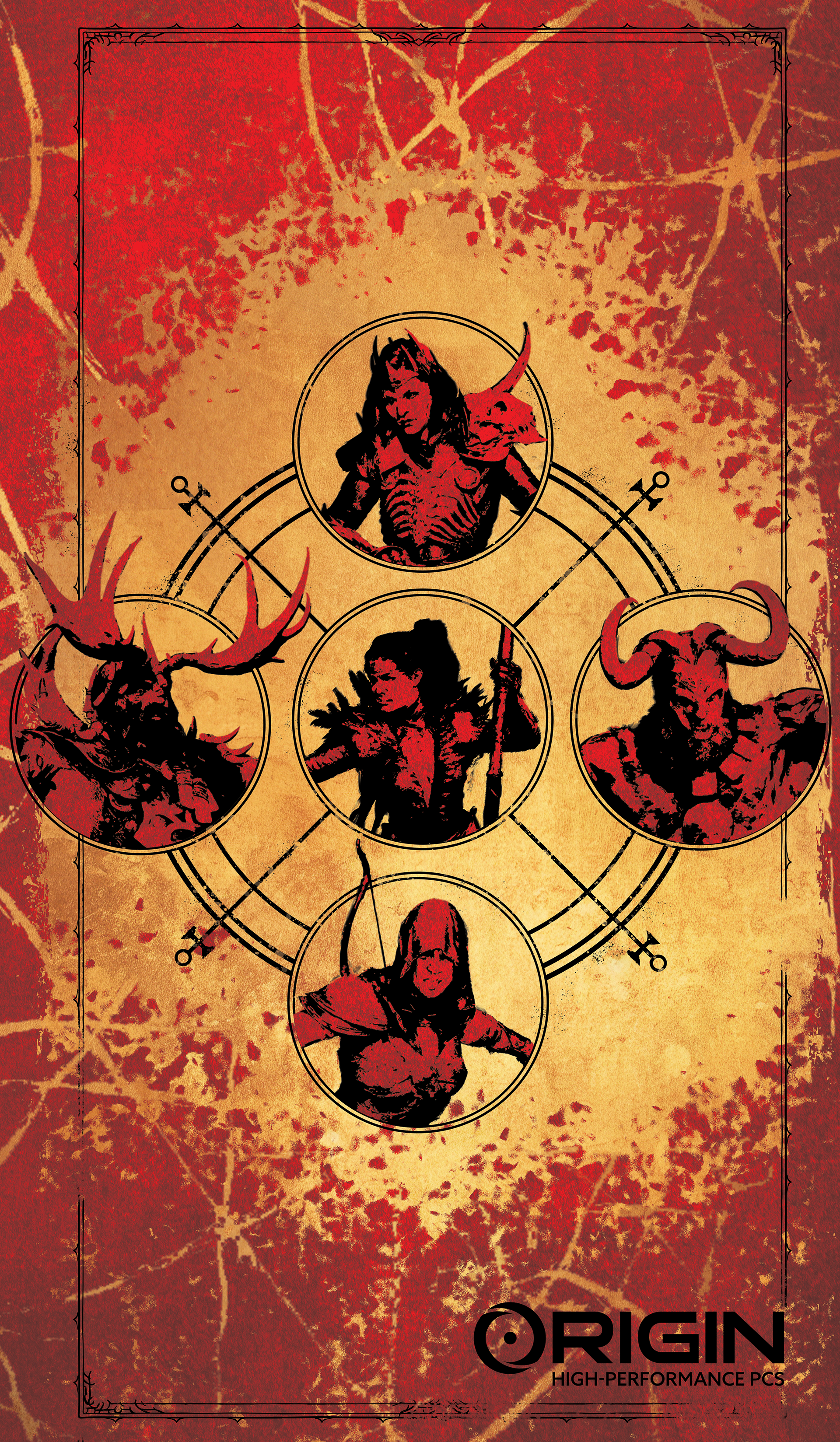 Right Panel