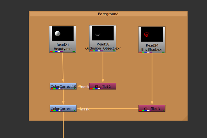 Node tree with projected shadow included.
