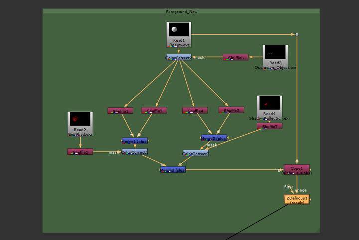 Comp tree with added reflection to indirect AOVs