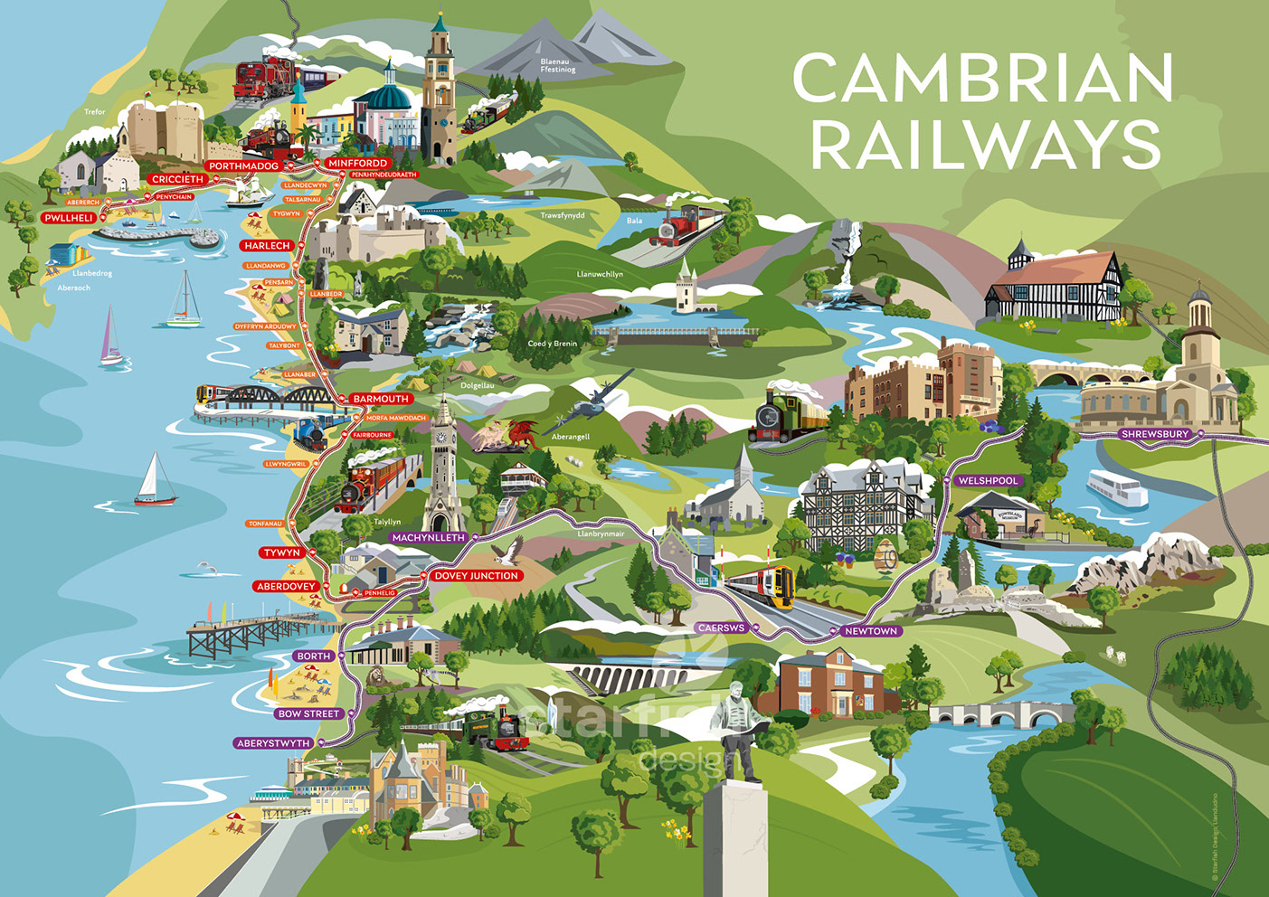 Cambrian Railway option 2