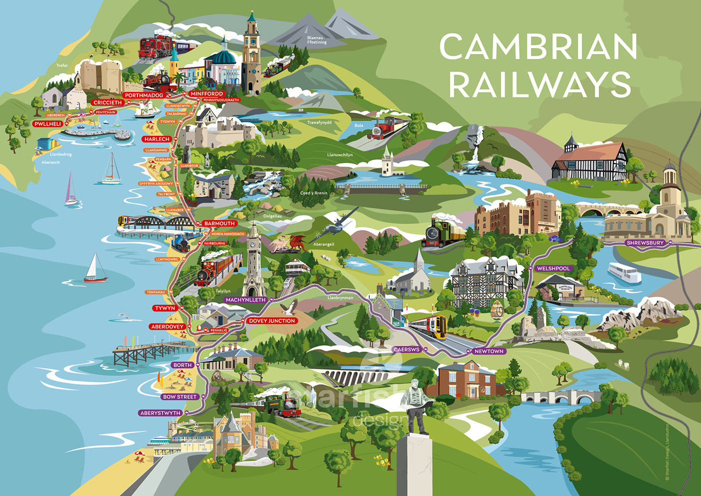 Cambrian Railway option 1