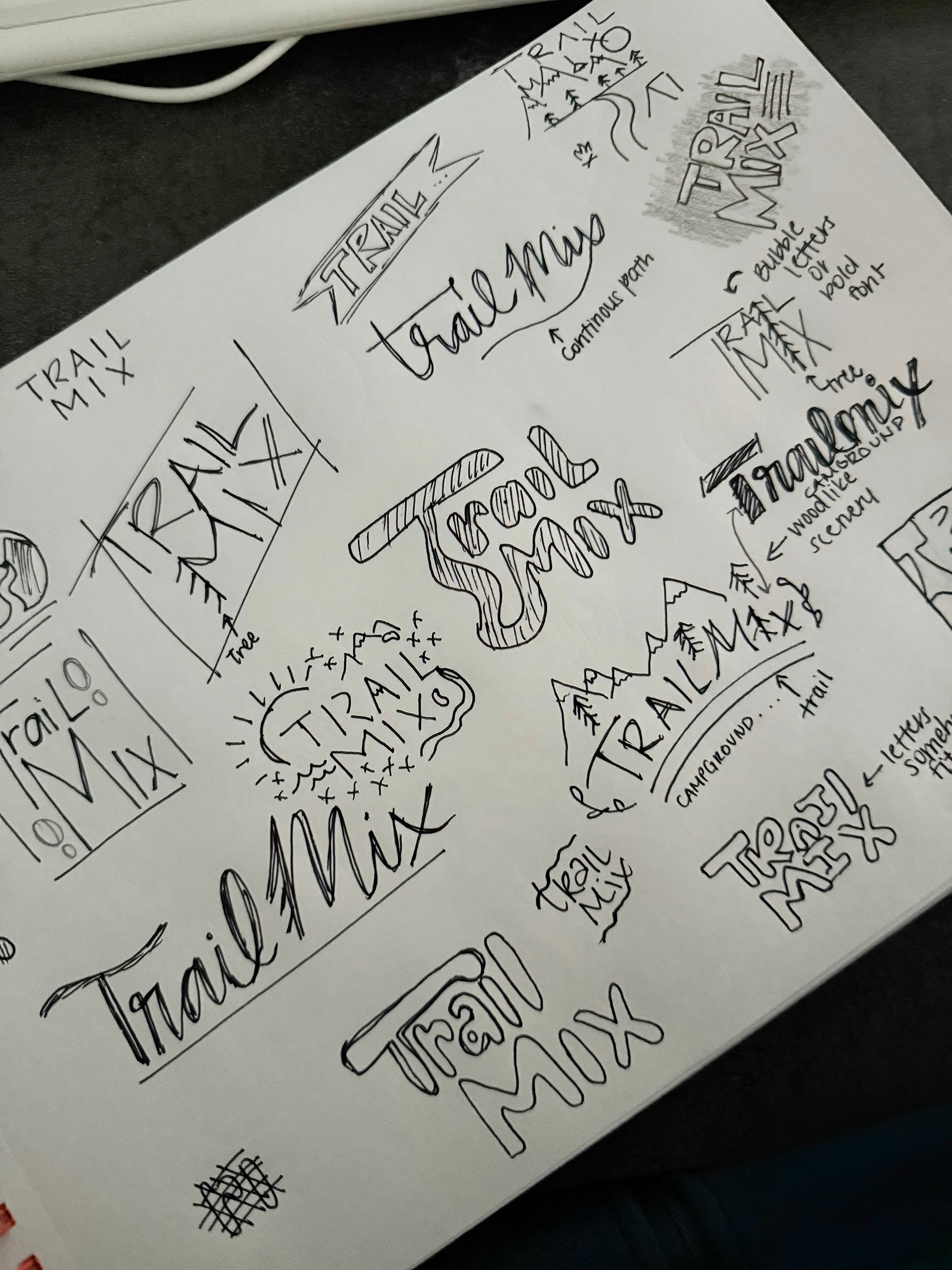 Rough Sketching & Brainstorming