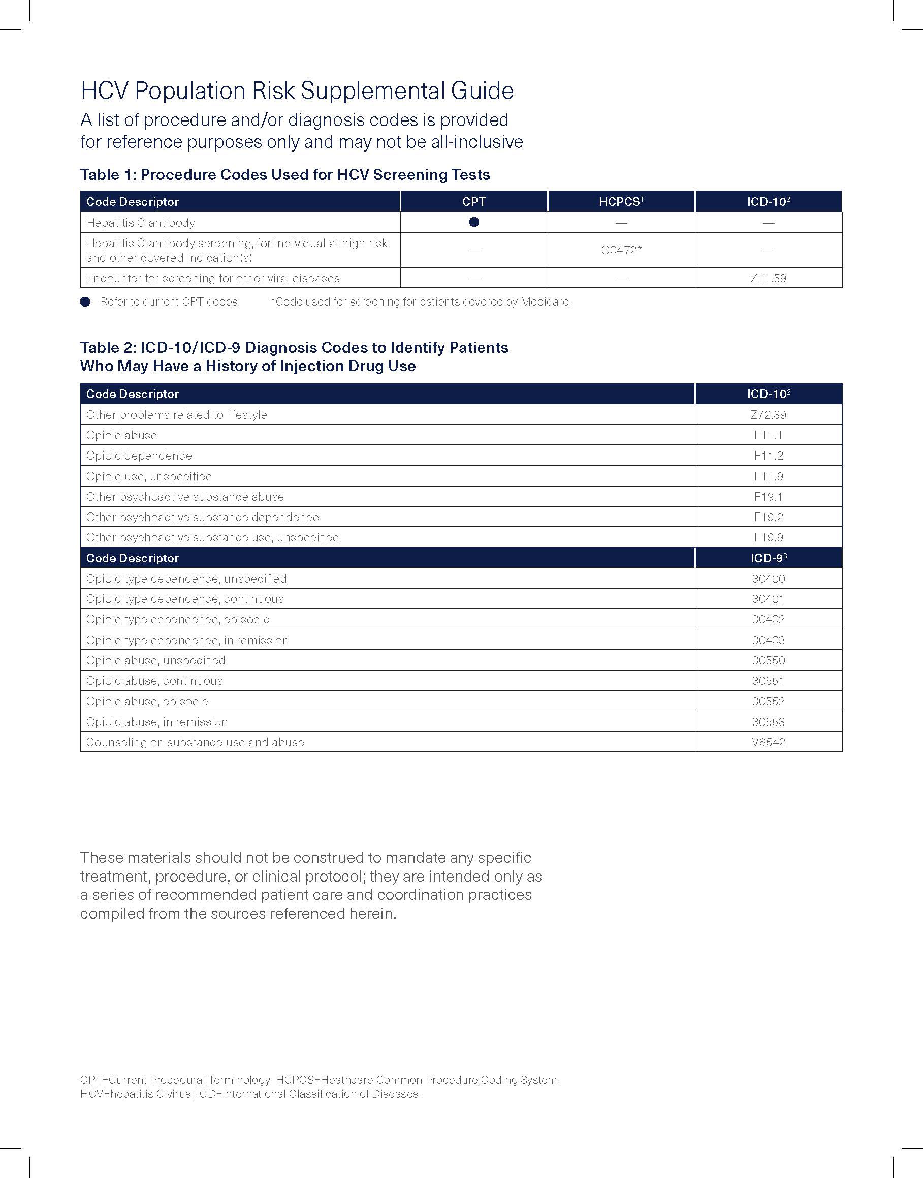 AbbVie HCV Population Risk Supplemental Guide, front cover, 2019