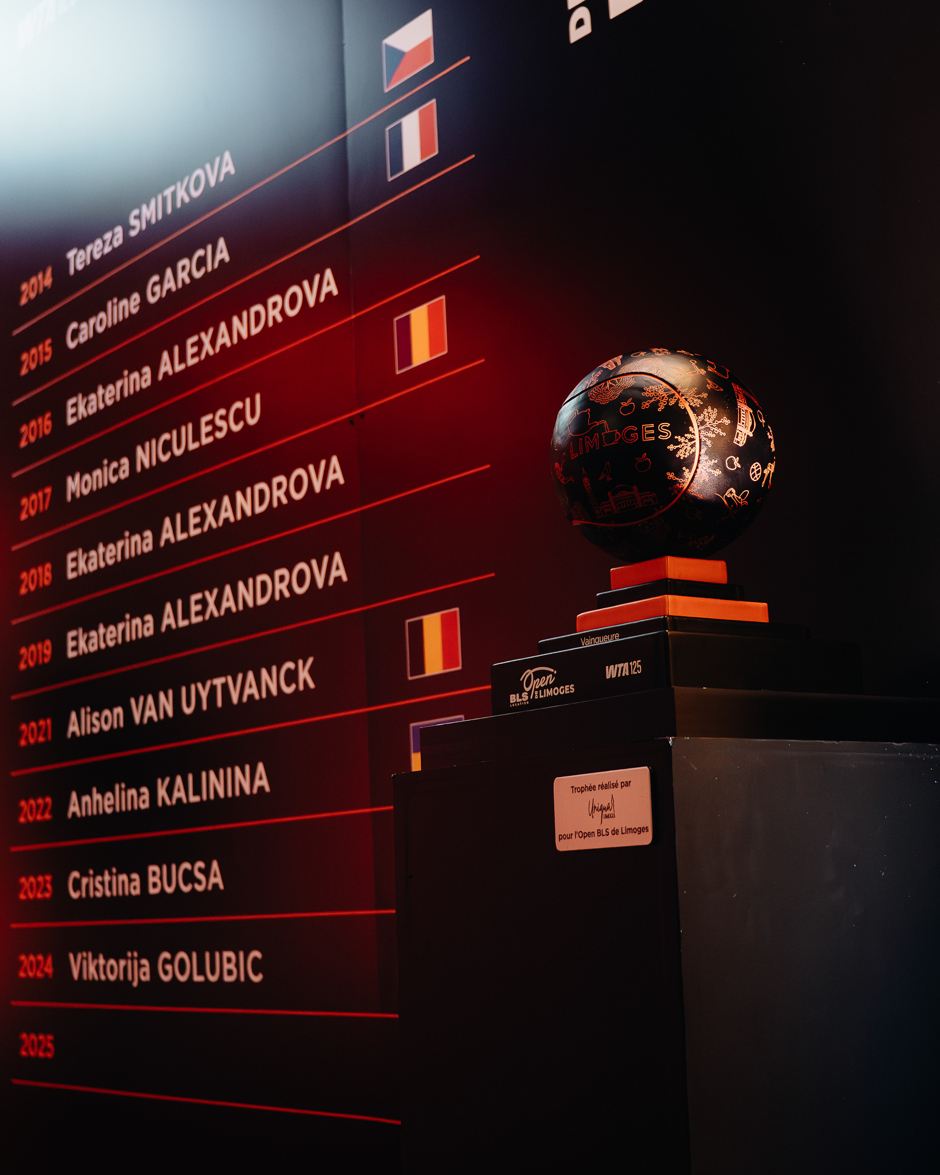 Open BLS de Limoges 2025