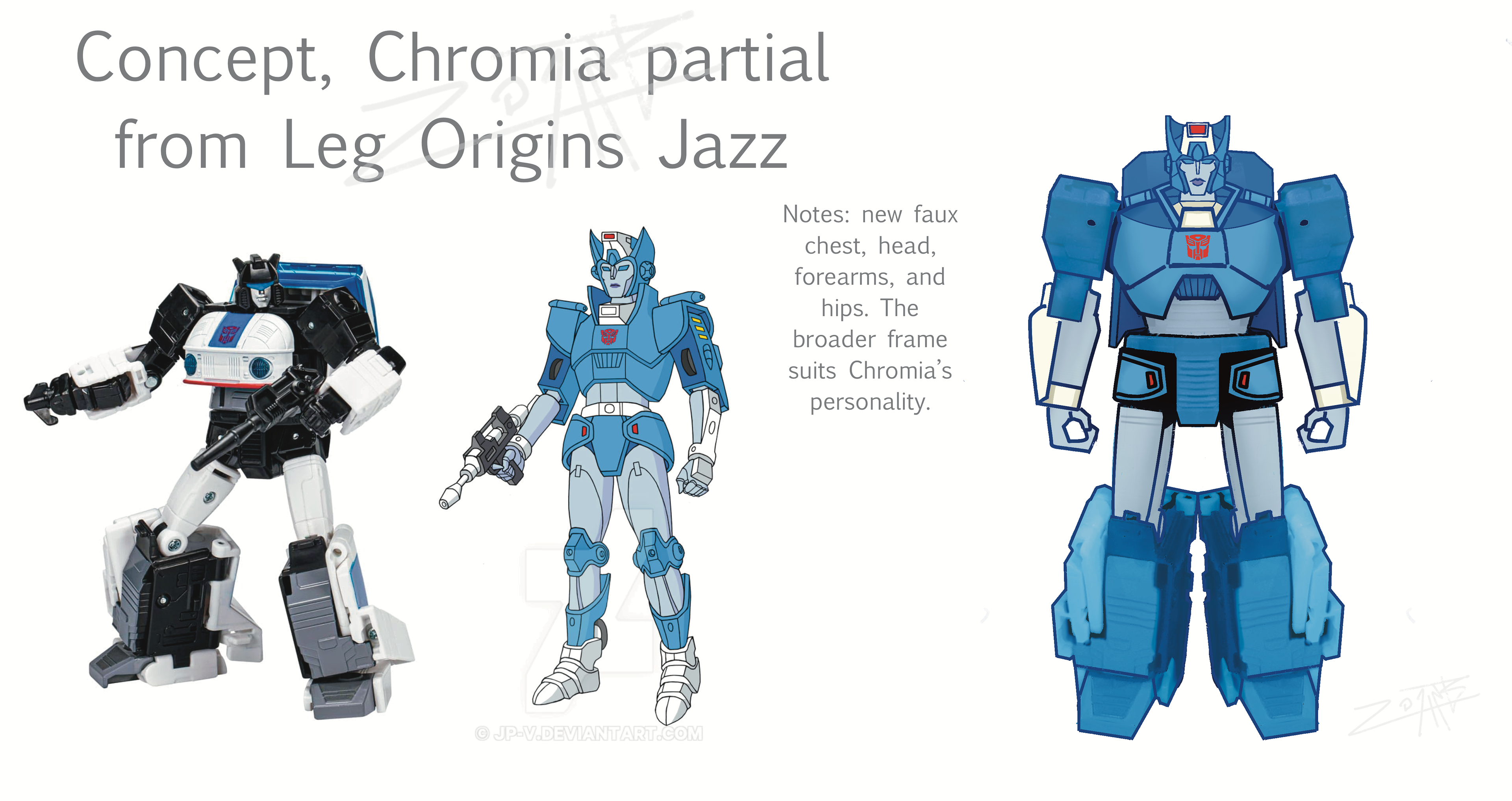 Chromia (2024)
