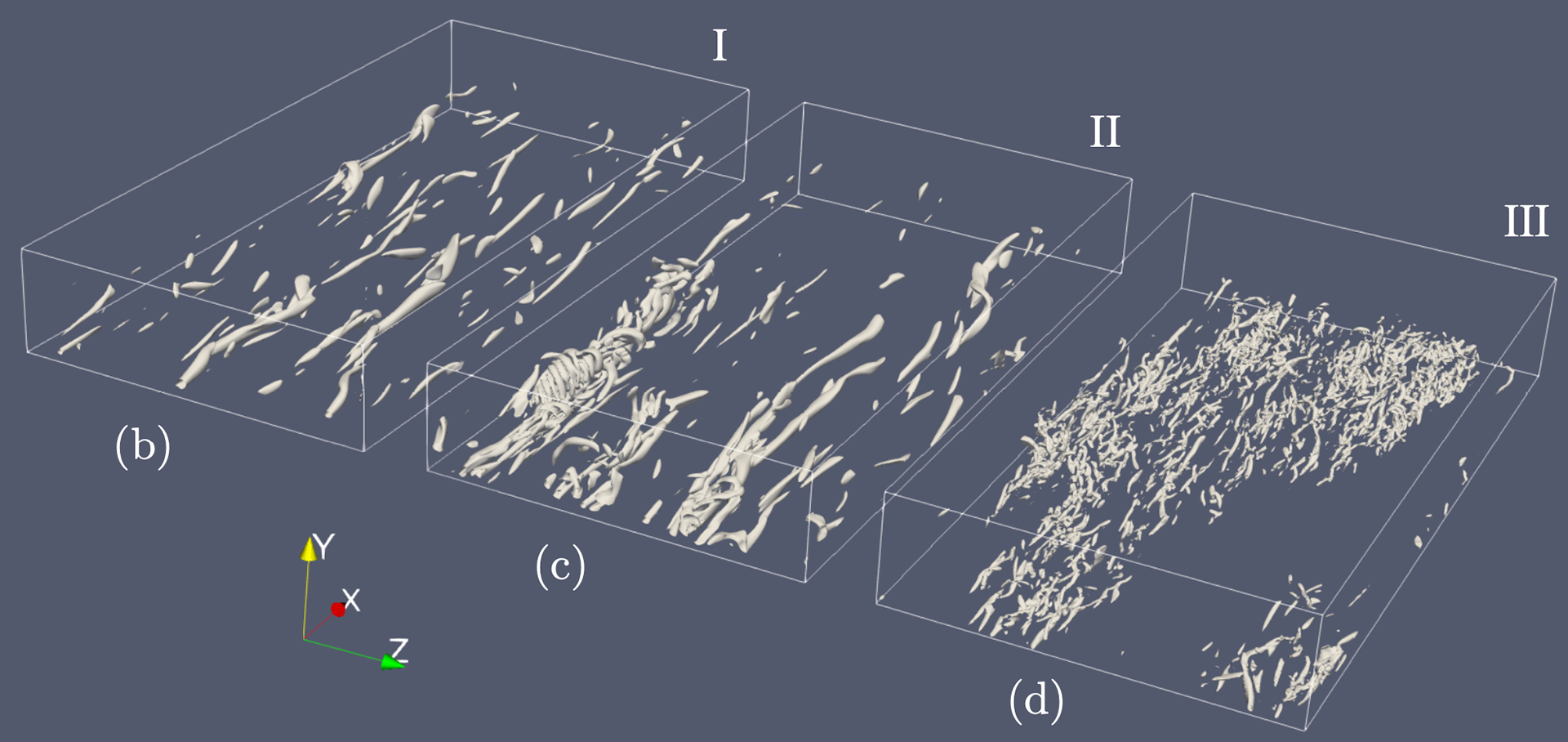 Stages of an accelerated turbulent channel