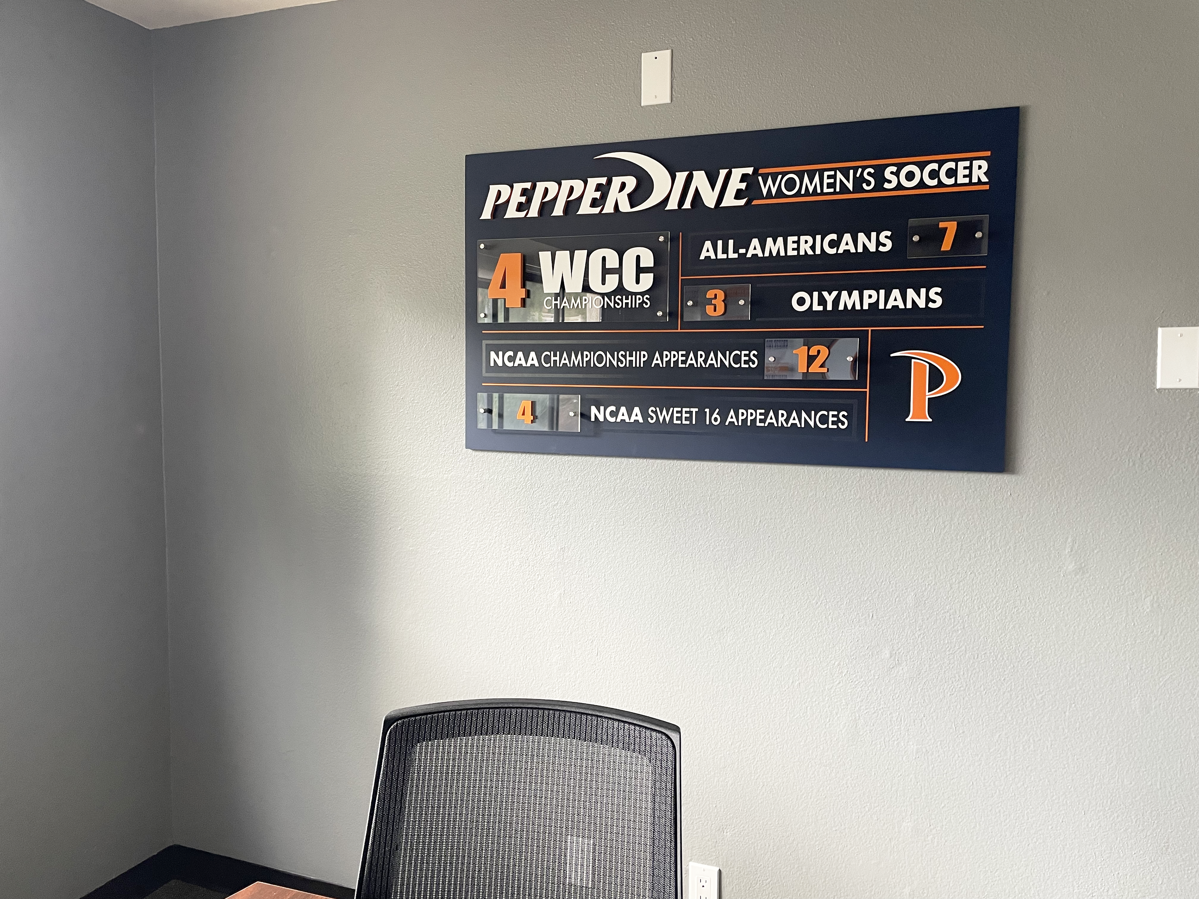Women's soccer locker room numerology