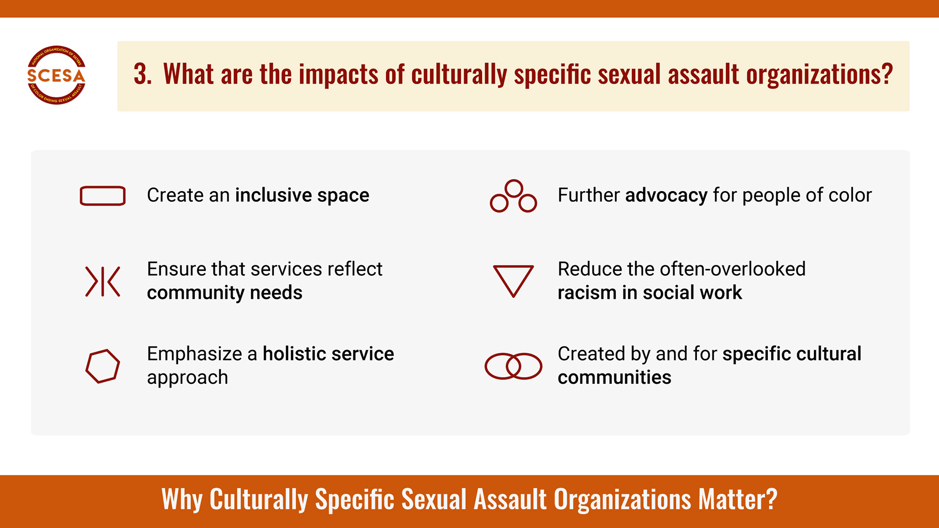 National Organization of Sisters of Color Ending Sexual Assault (2023)