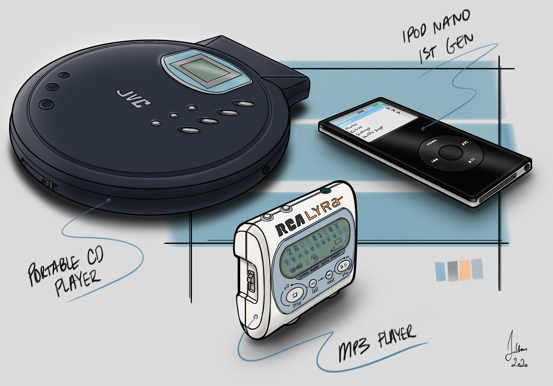 Sketchbook on iPad // Sketched all of the past portable media players I had