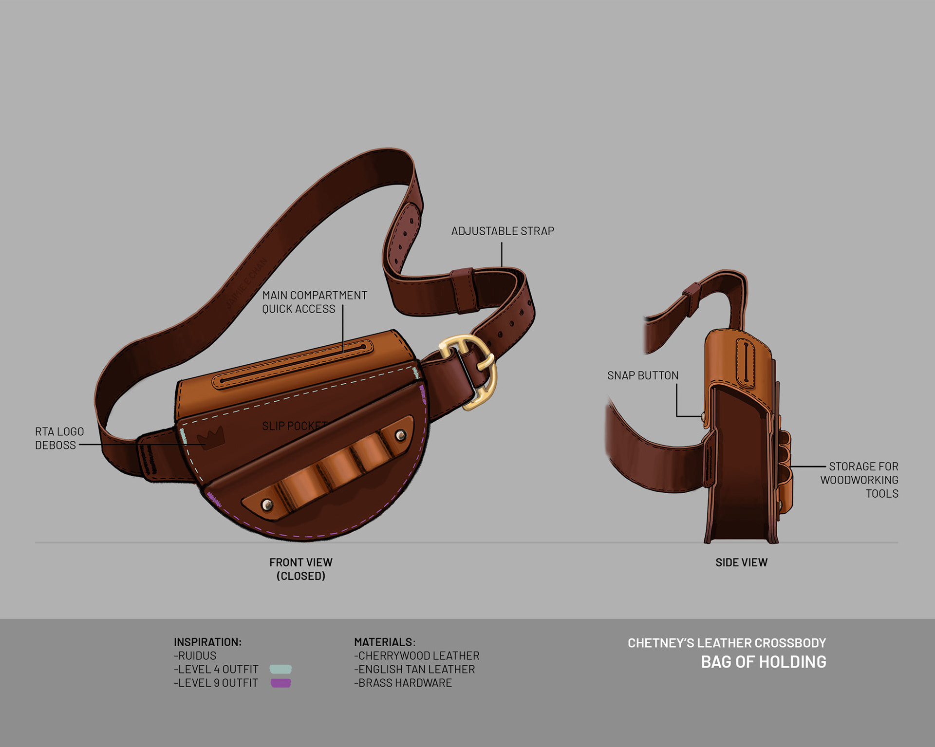 Photoshop // Features of the Leather Crossbody Bag of Holding concept. The main compartment opens toward the user, to help protect against theft.