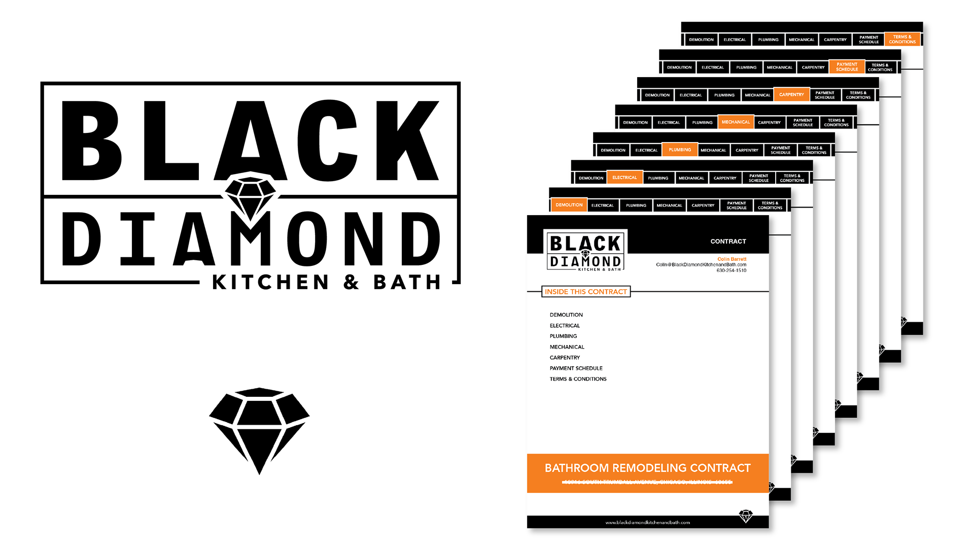 Logo Commission and Templates created for forms and contracts