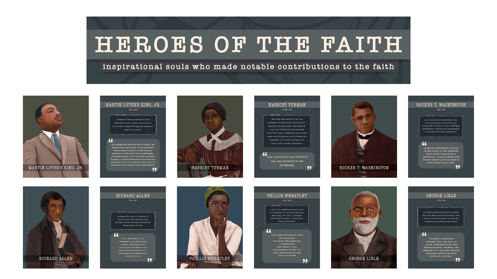 Informational Installation at Liberty Bible Church in Chesterton, IN. The figures were digitally drawn in Procreate)