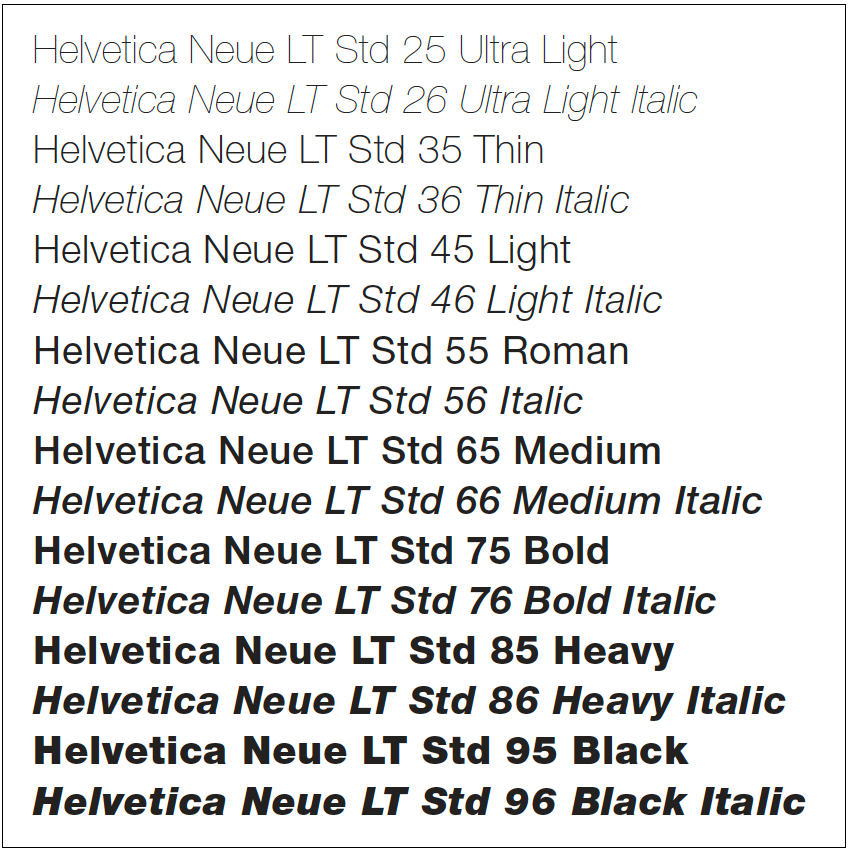 Weights & Versions