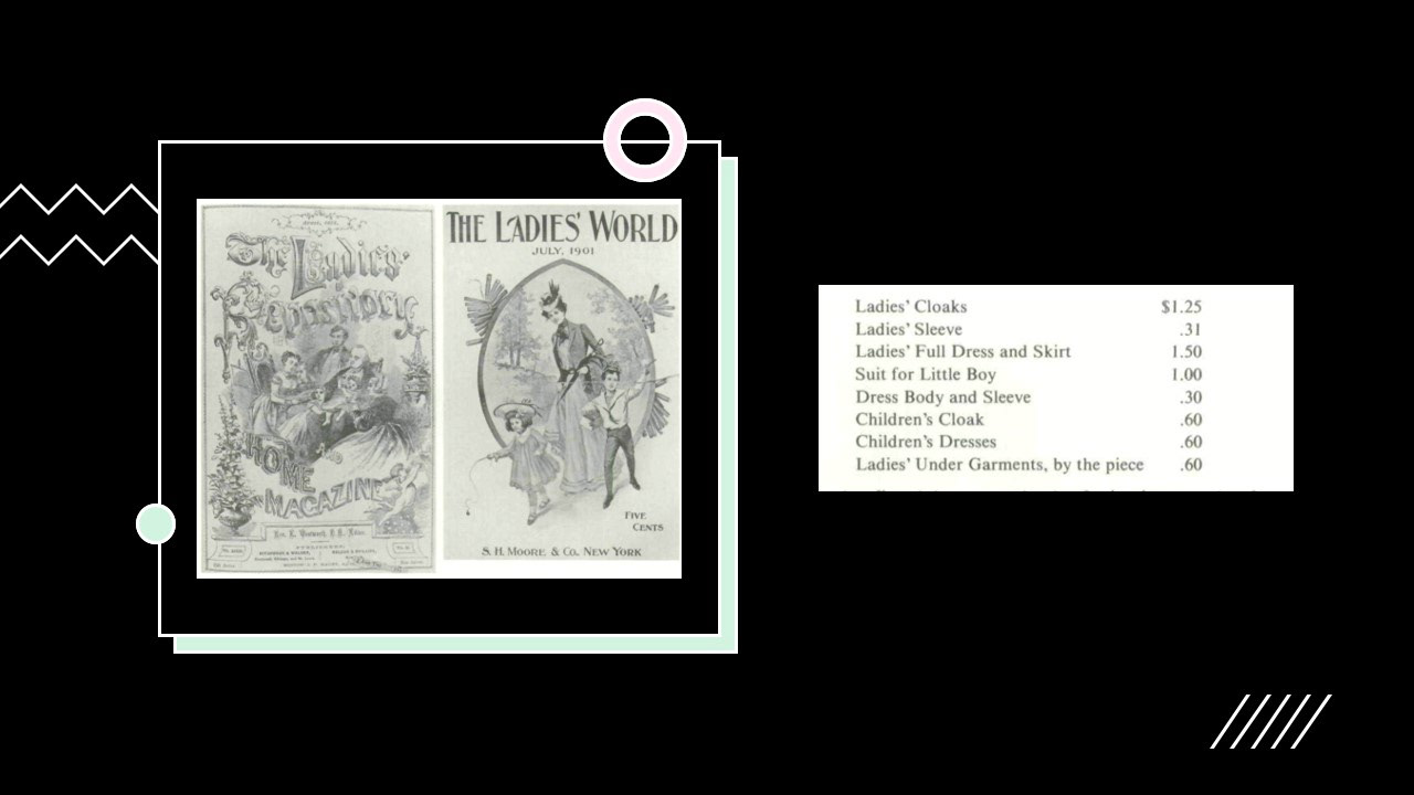 Magazine advertising woman's fashion and the prices they were sold in mid 1800's. Source: Mills, Betty J.